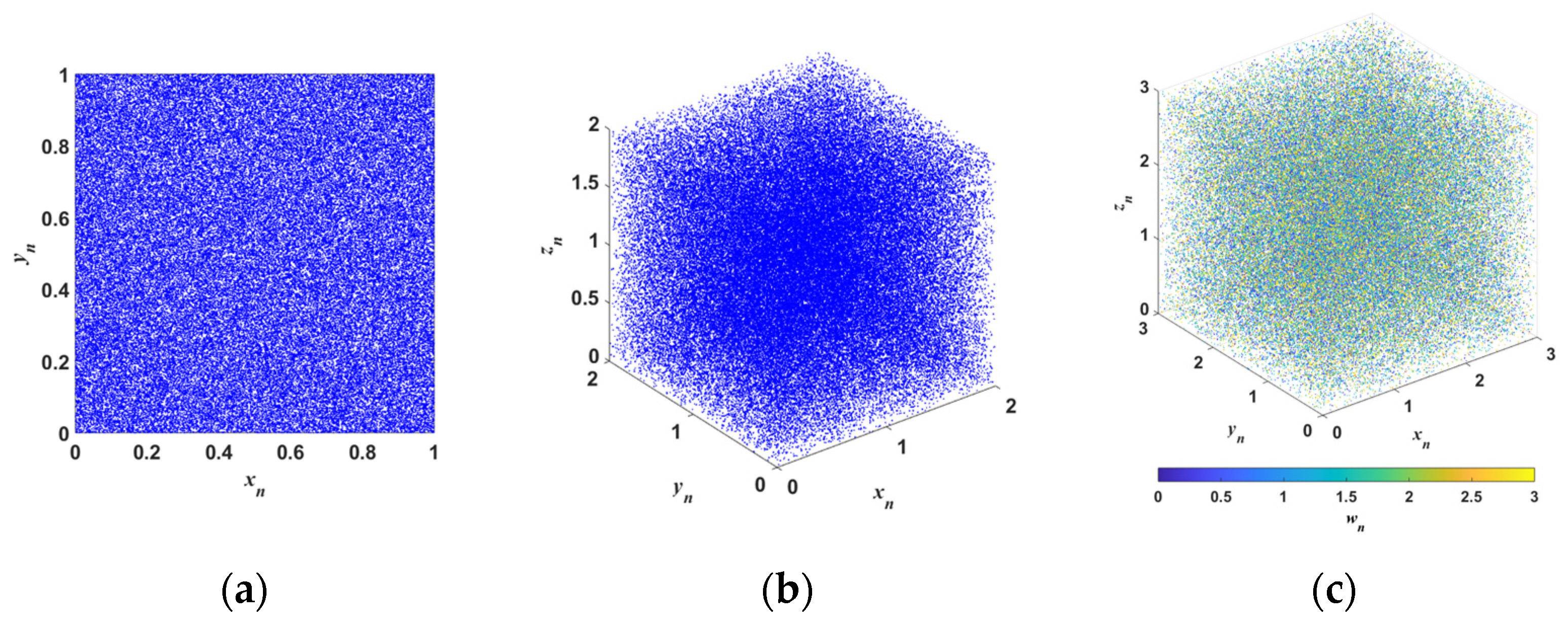 Mathematics 11 03373 g002 Mathematics 11 03373 g002