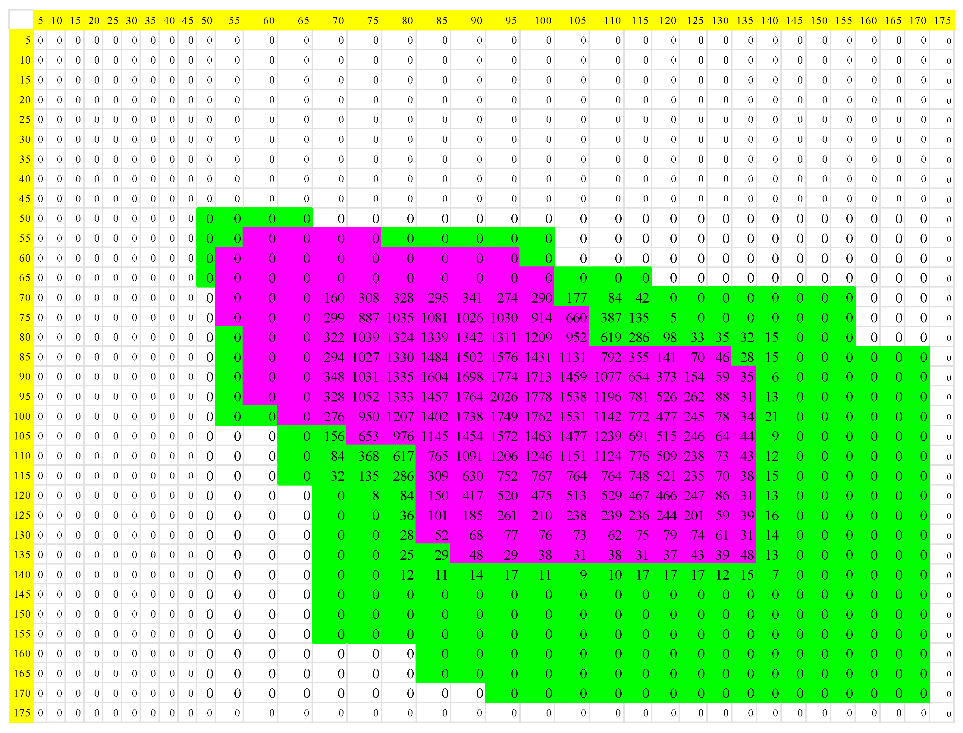 Mathematics 11 03374 g001