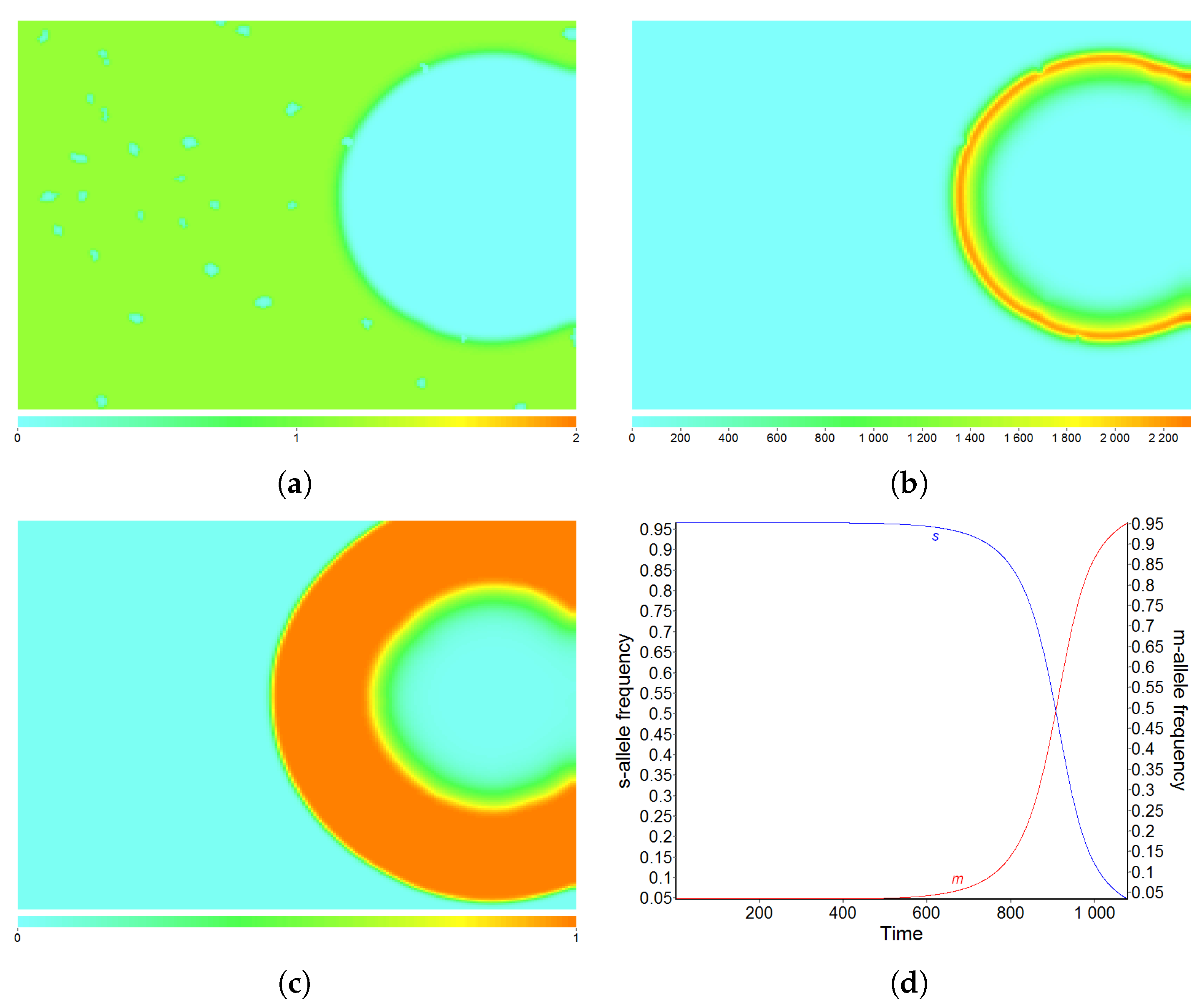 Mathematics 11 03378 g003