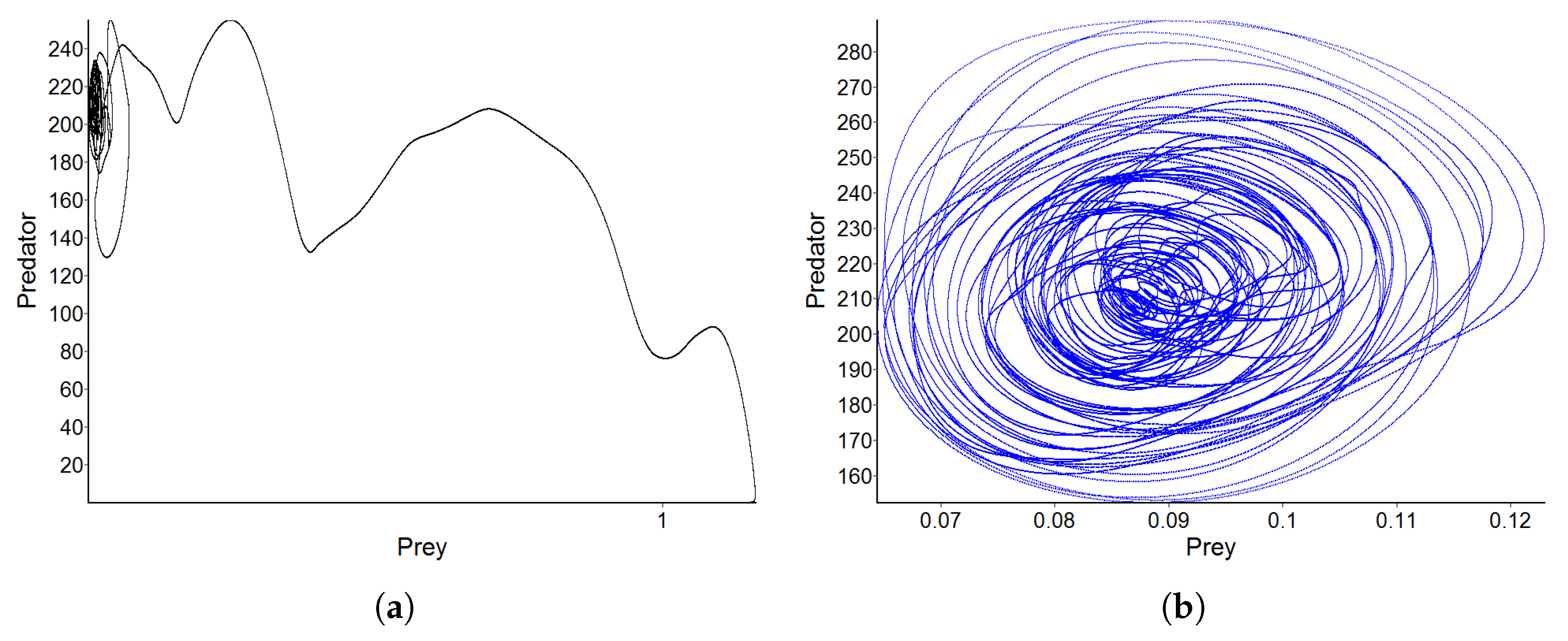 Mathematics 11 03378 g005