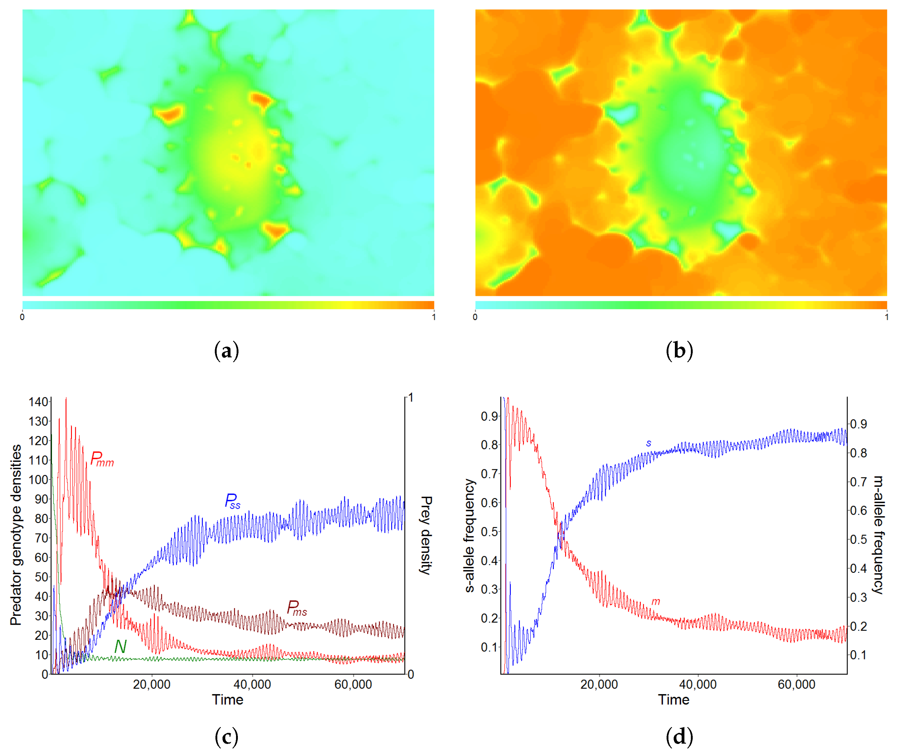 Mathematics 11 03378 g009