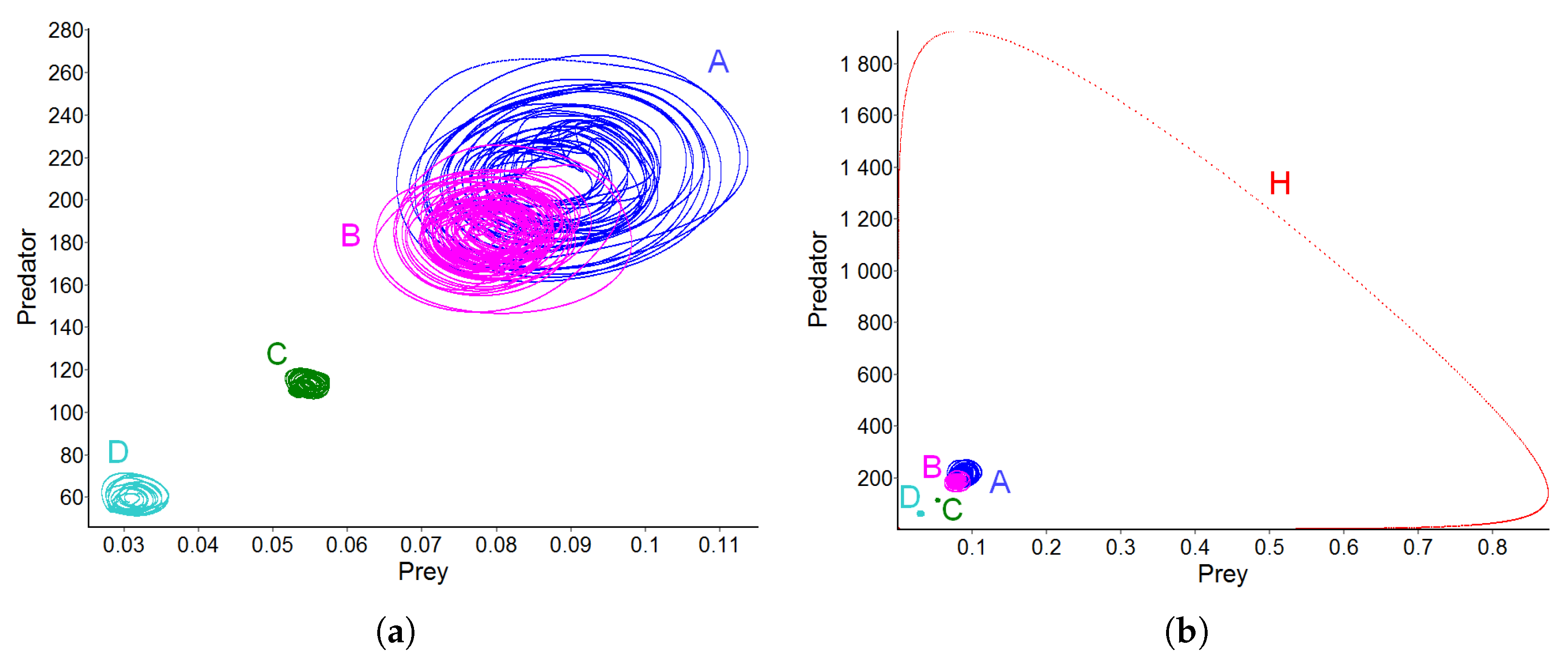 Mathematics 11 03378 g012