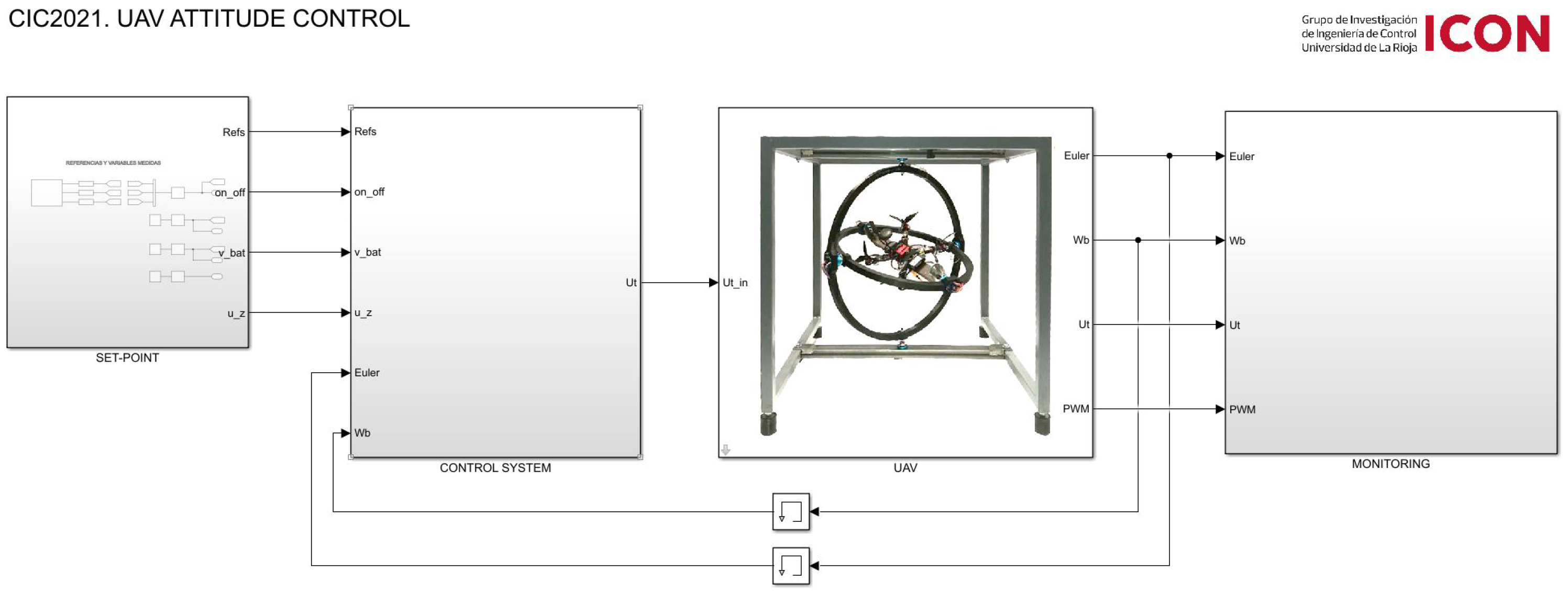 Mathematics 11 03390 g003 Mathematics 11 03390 g003