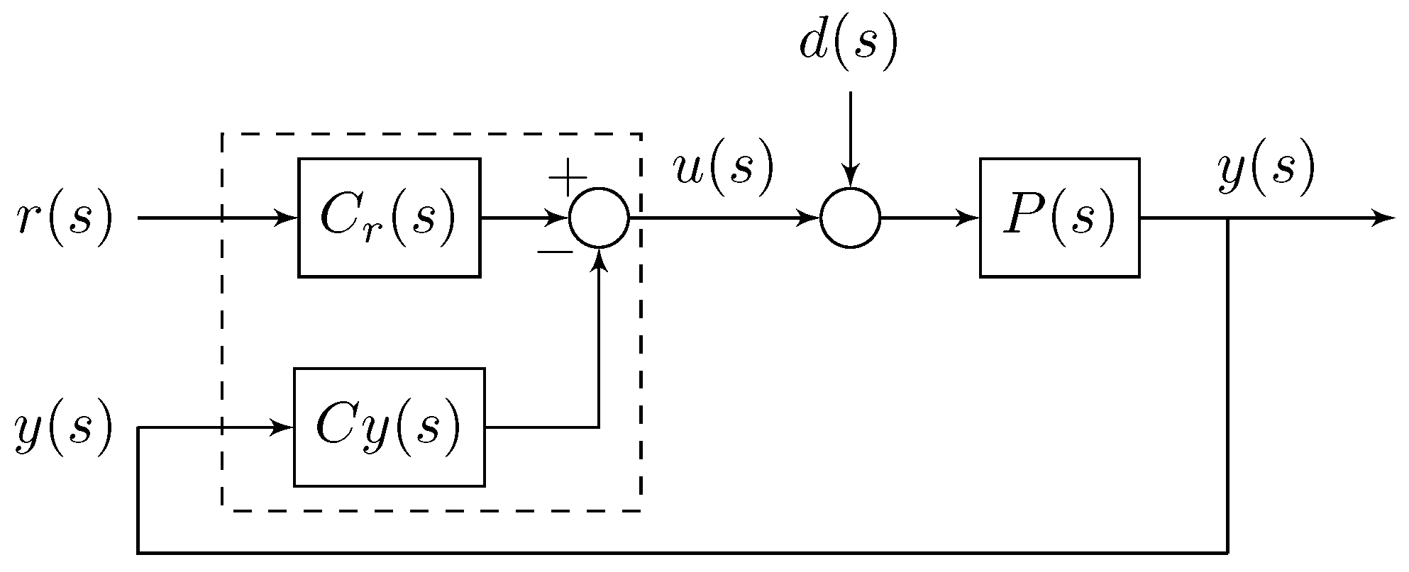 Mathematics 11 03390 g005 Mathematics 11 03390 g005