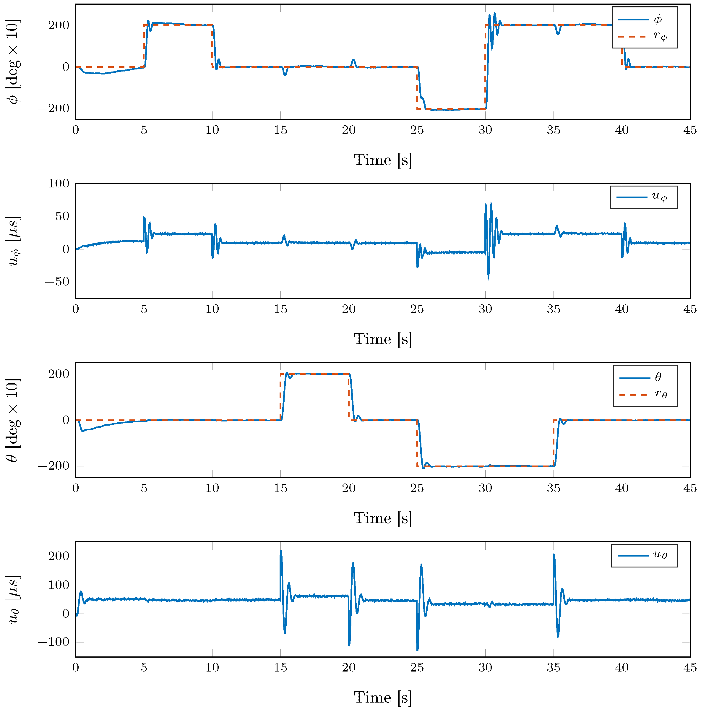 Mathematics 11 03390 g009 Mathematics 11 03390 g009