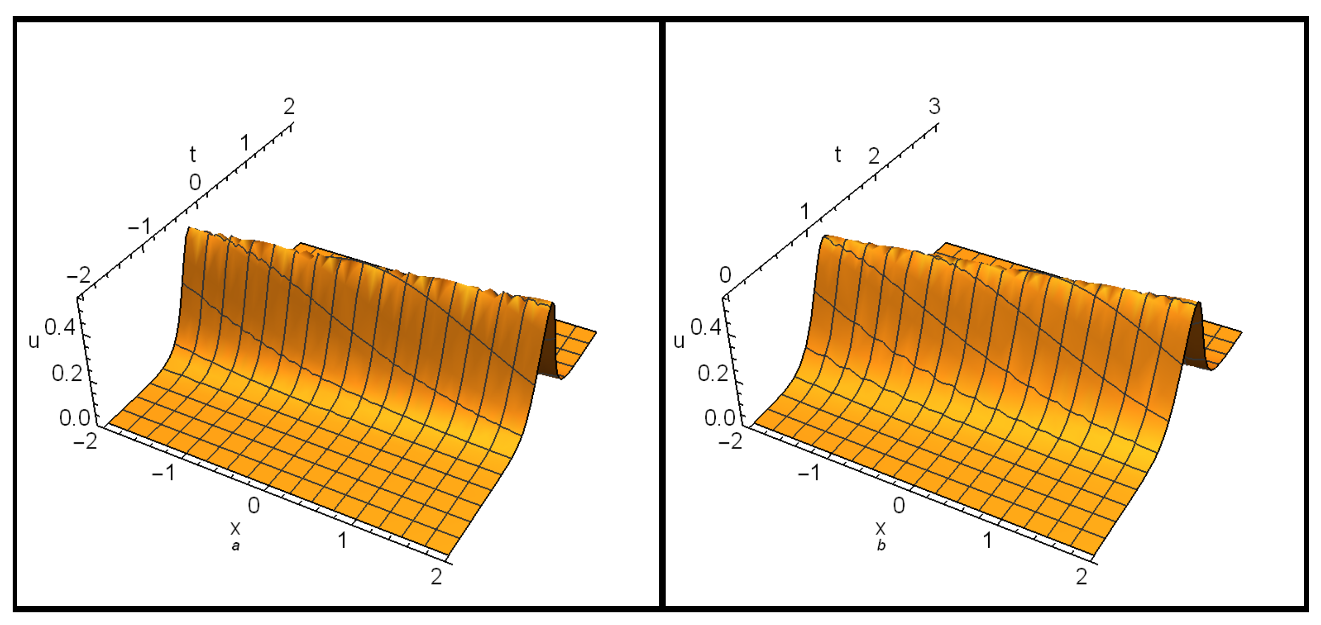 Mathematics 11 03395 g001 Mathematics 11 03395 g001