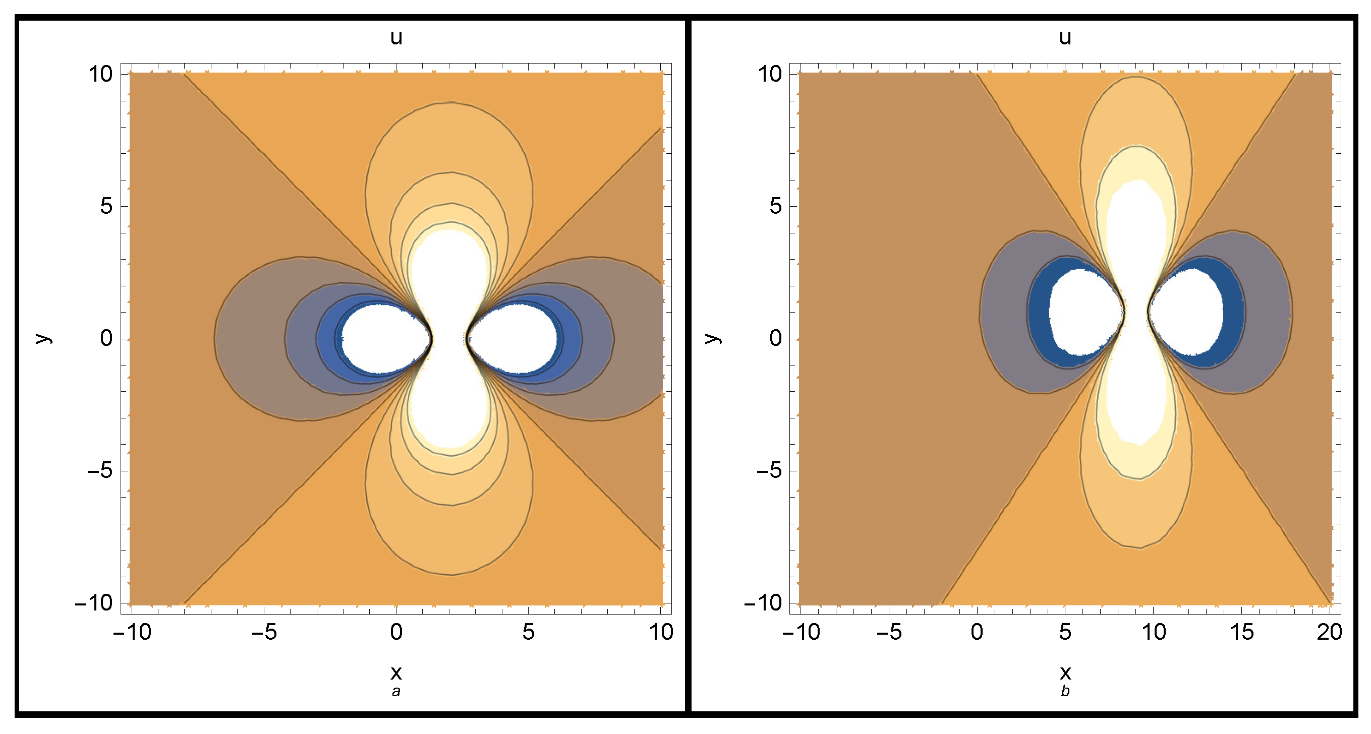 Mathematics 11 03395 g003 Mathematics 11 03395 g003