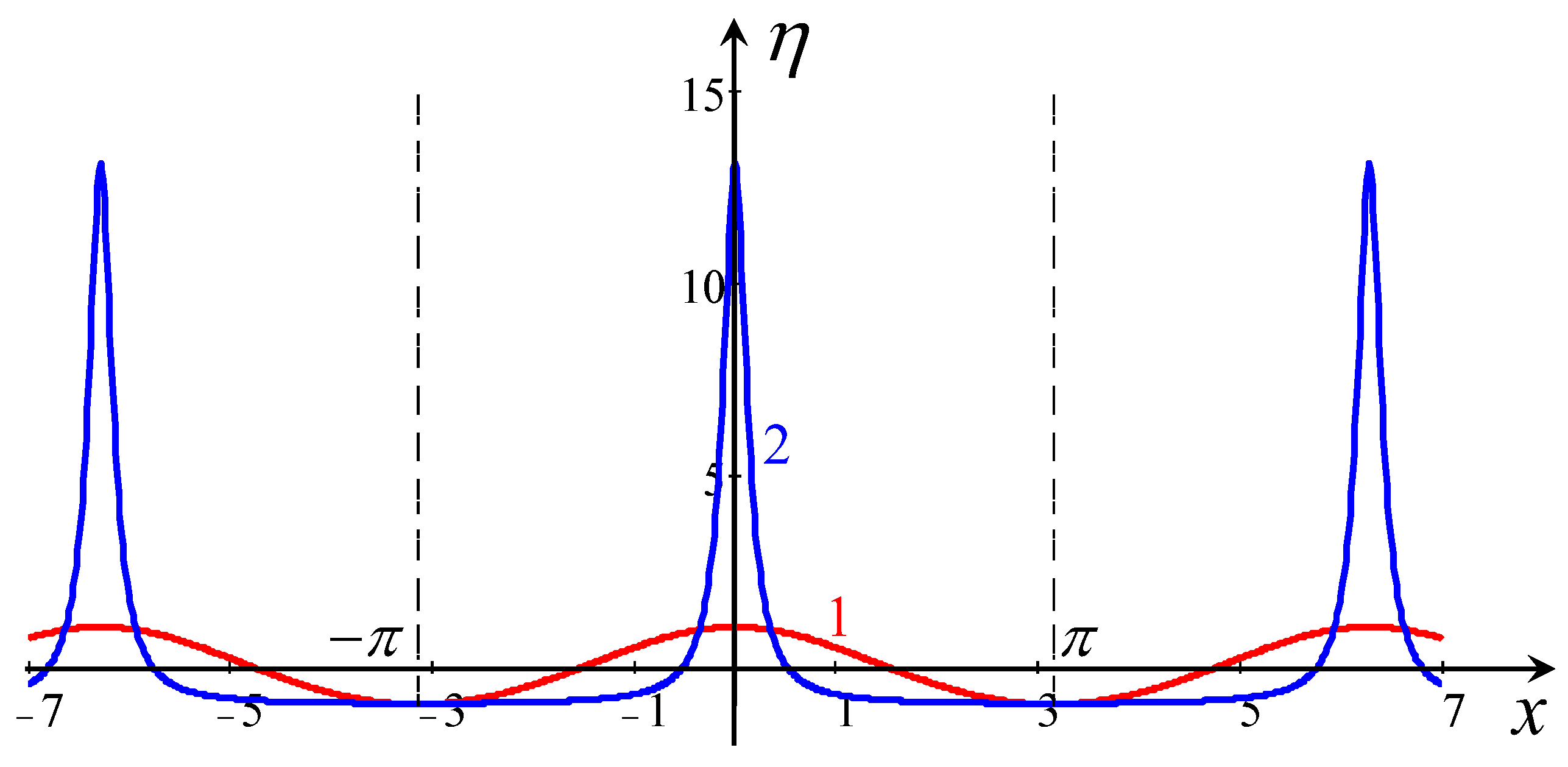 Mathematics 11 03399 g0a1 Mathematics 11 03399 g0a1