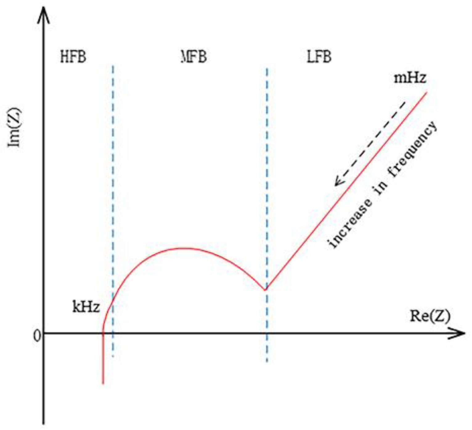 Mathematics 11 03401 g002