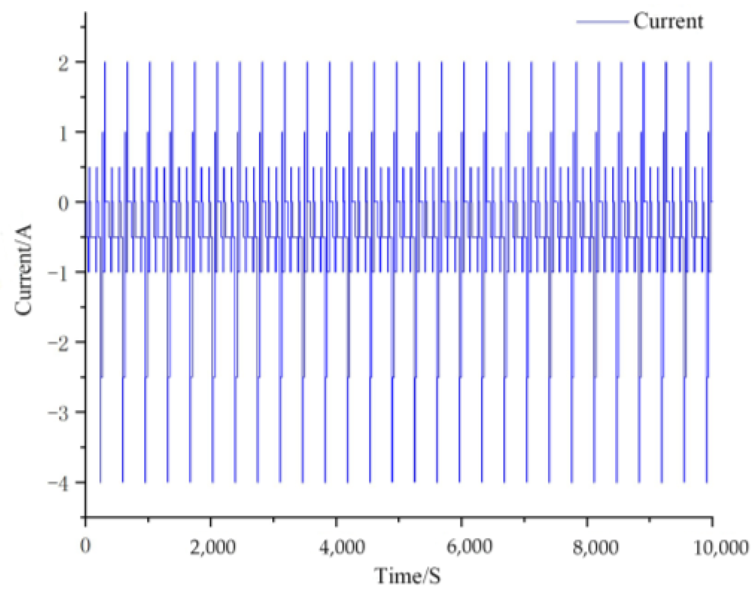 Mathematics 11 03401 g008