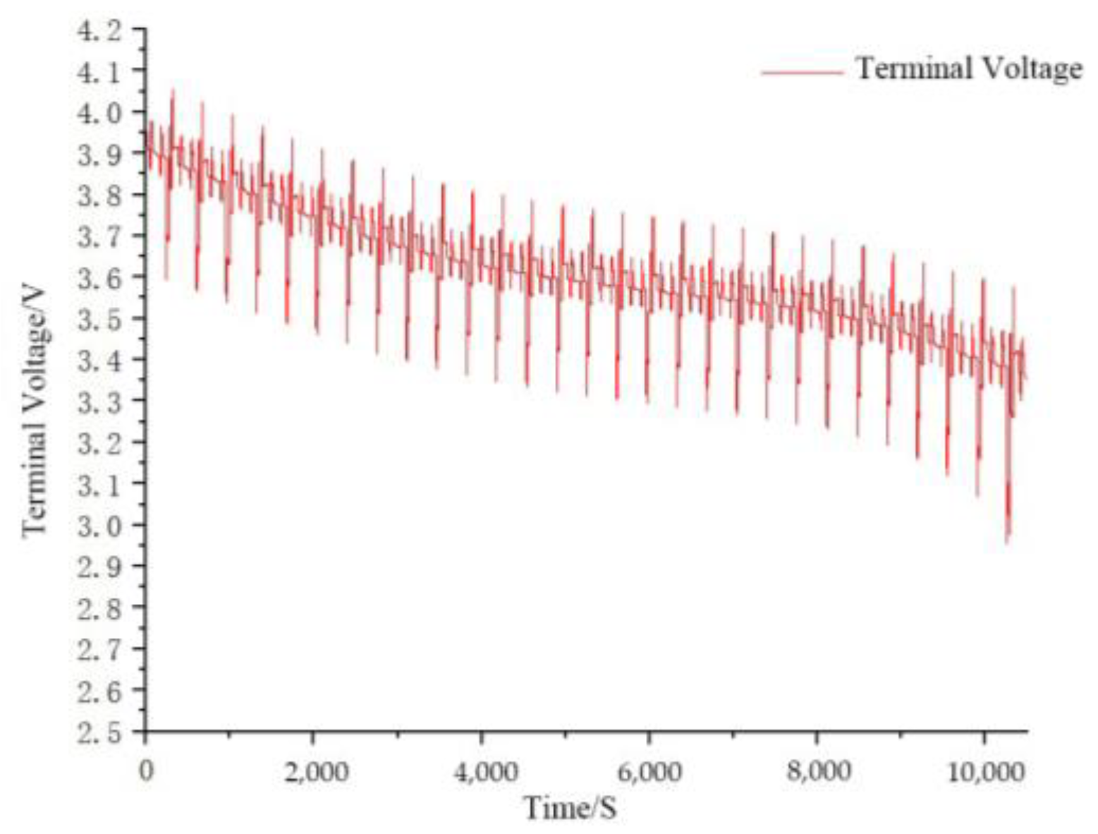 Mathematics 11 03401 g009