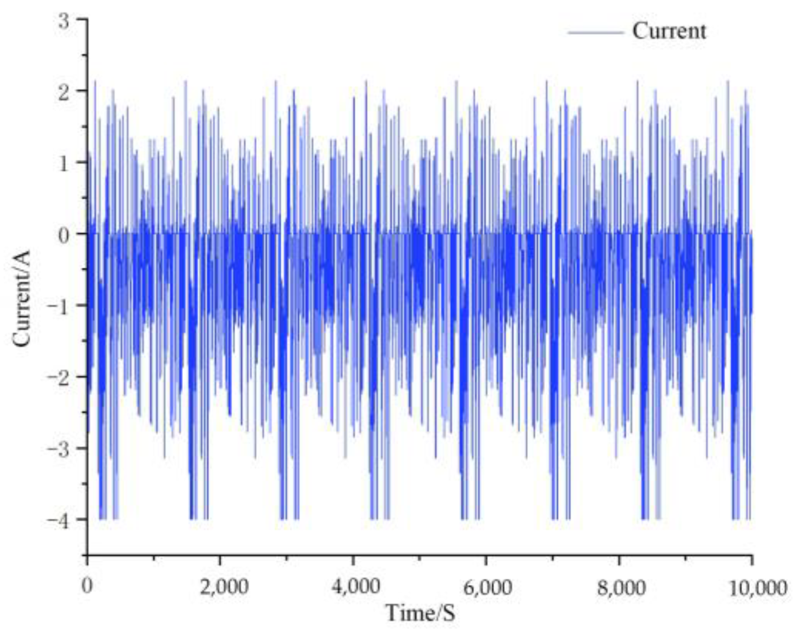 Mathematics 11 03401 g012