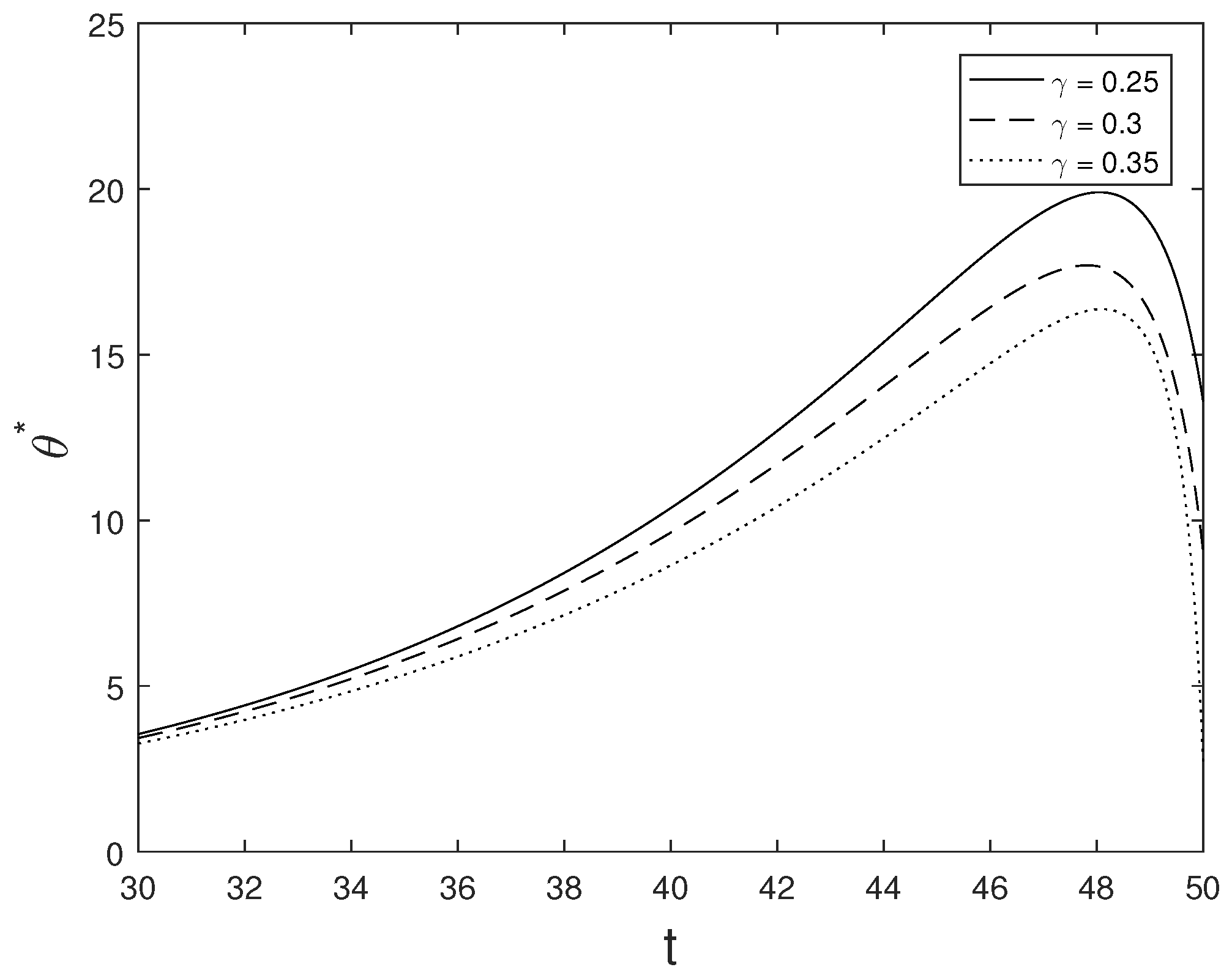 Mathematics 11 03415 g005 Mathematics 11 03415 g005