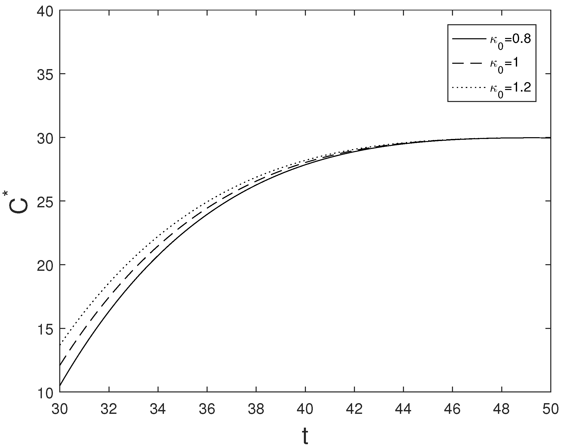Mathematics 11 03415 g008 Mathematics 11 03415 g008