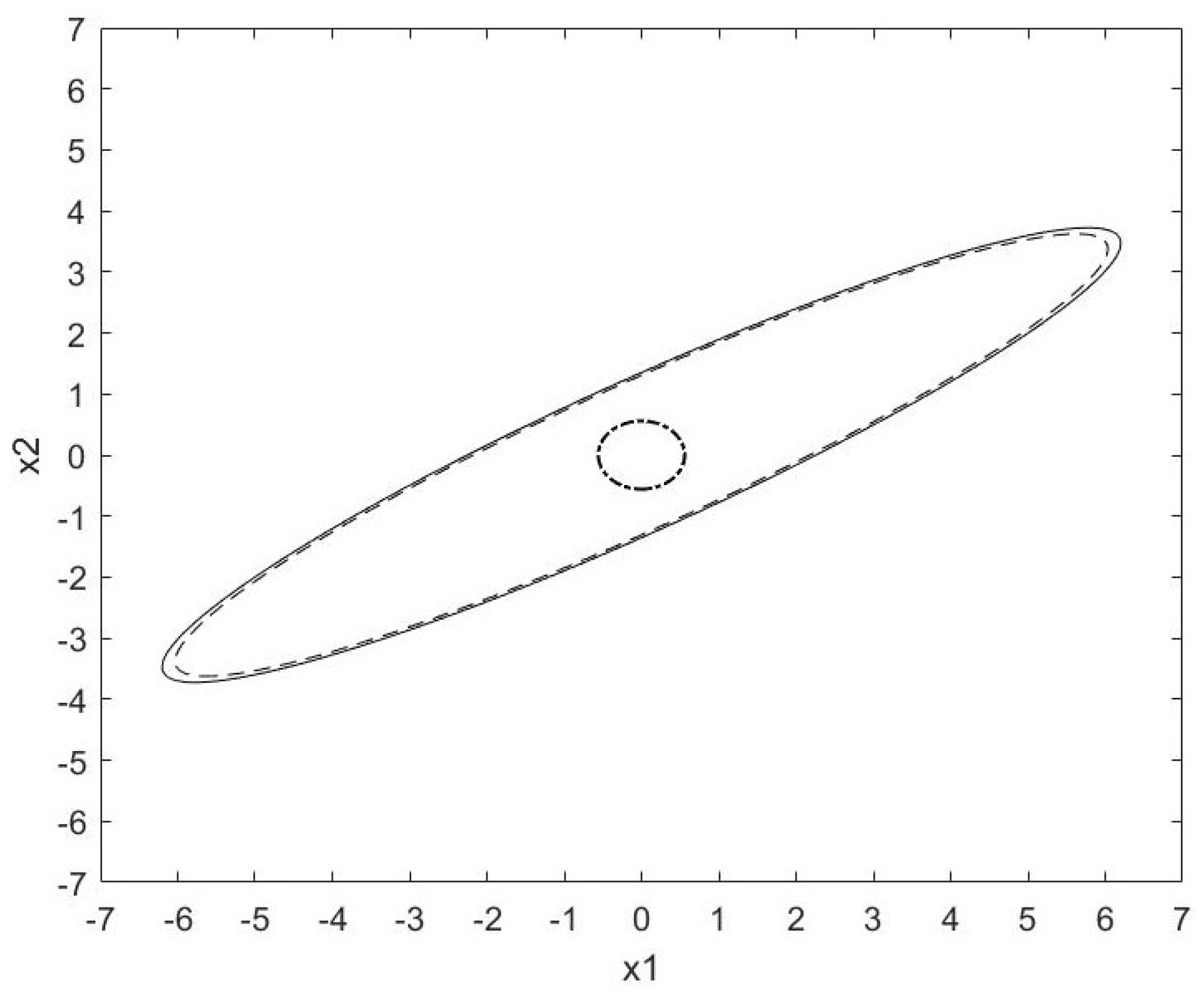 Mathematics 11 03421 g002