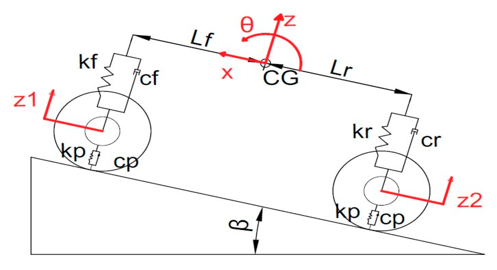 Mathematics 11 03436 g002 Mathematics 11 03436 g002