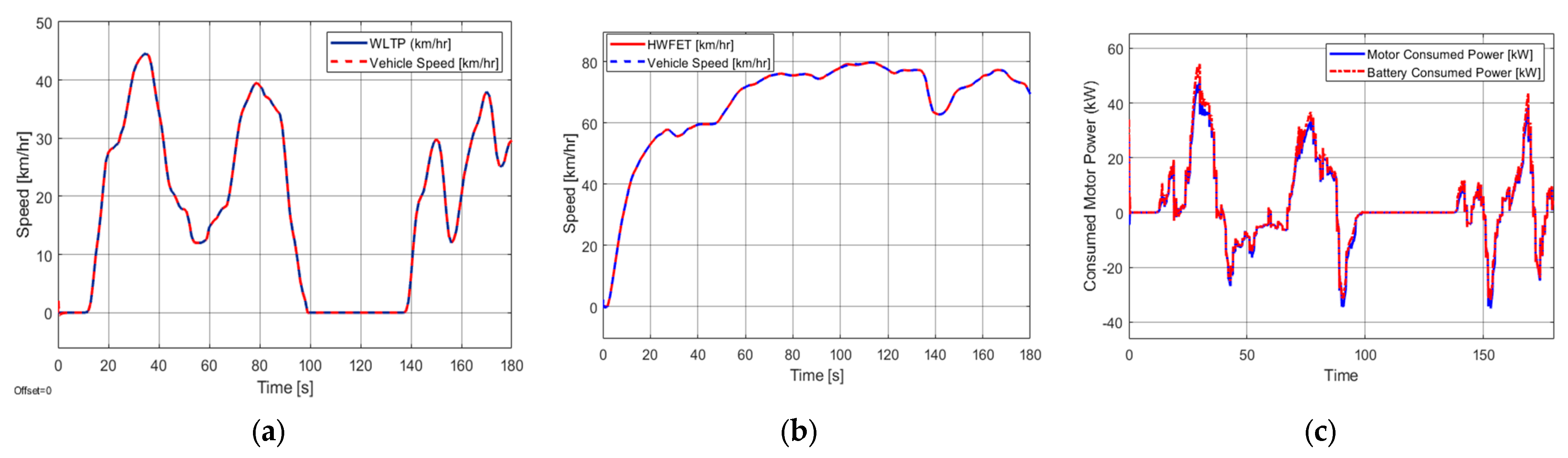 Mathematics 11 03436 g008 Mathematics 11 03436 g008