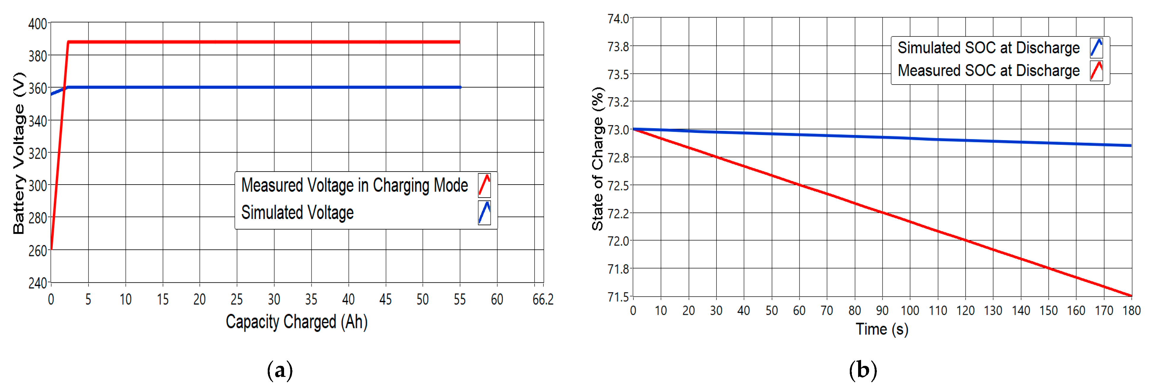 Mathematics 11 03436 g011 Mathematics 11 03436 g011