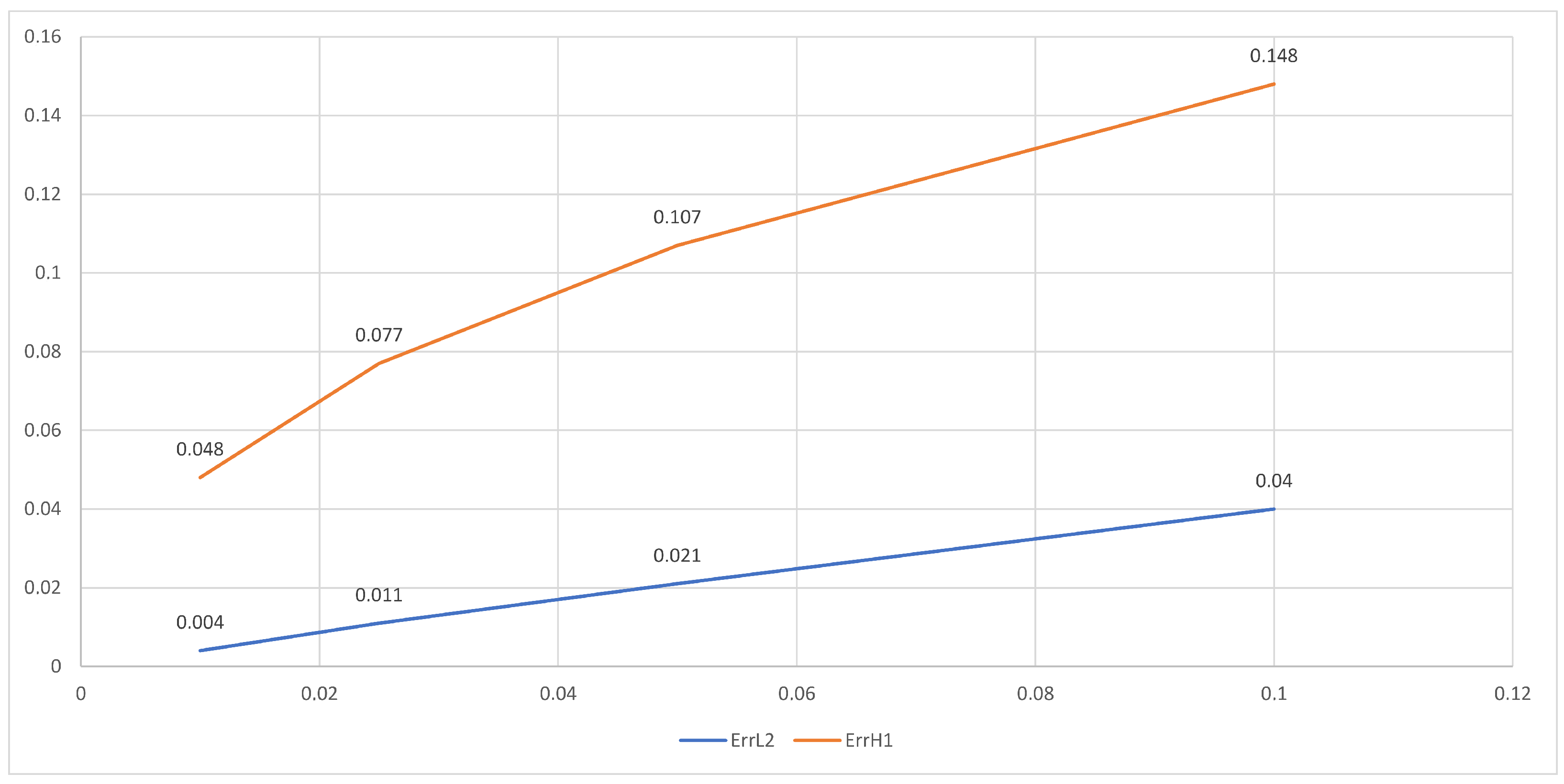 Mathematics 11 03447 g002 Mathematics 11 03447 g002