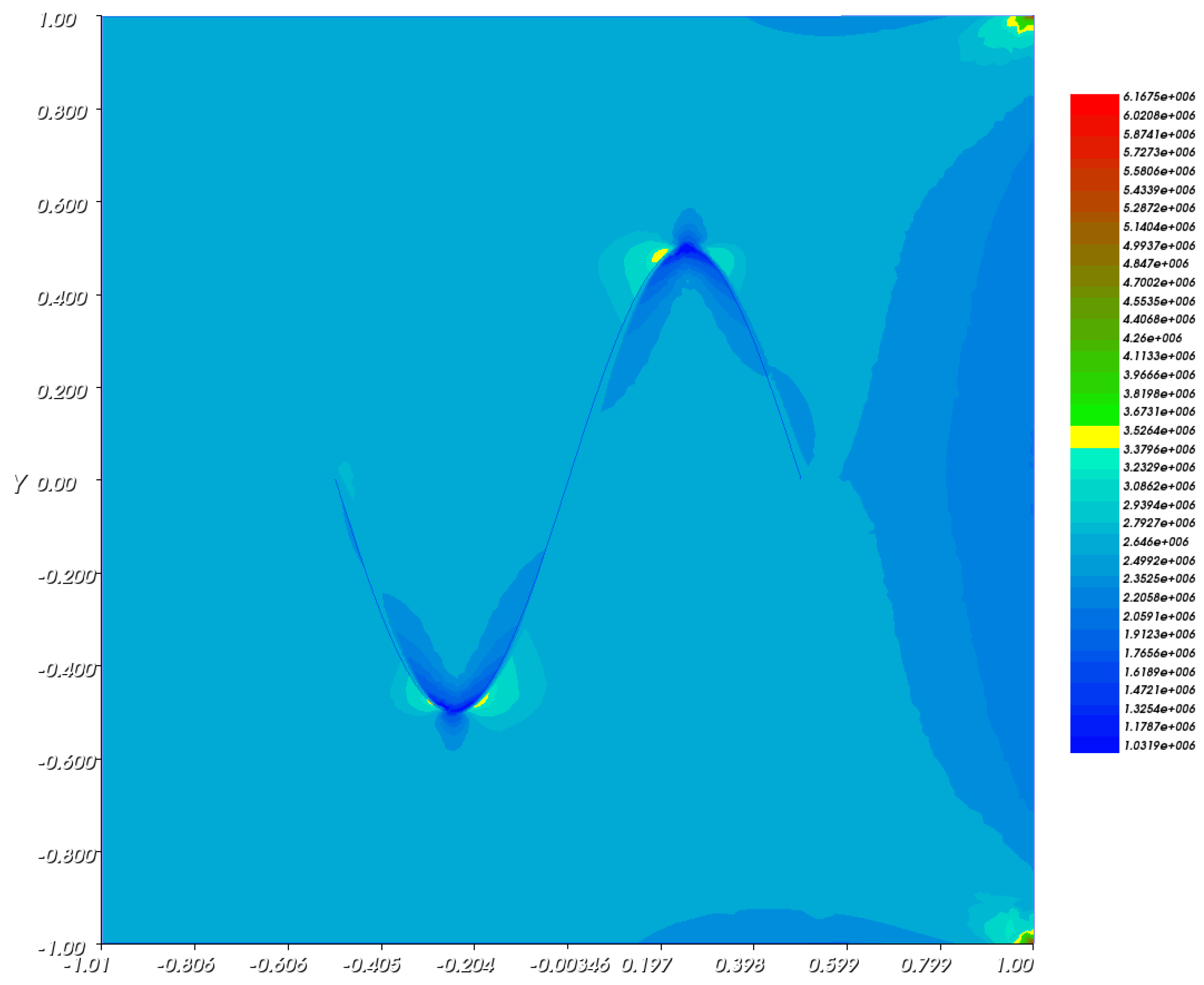 Mathematics 11 03447 g003 Mathematics 11 03447 g003
