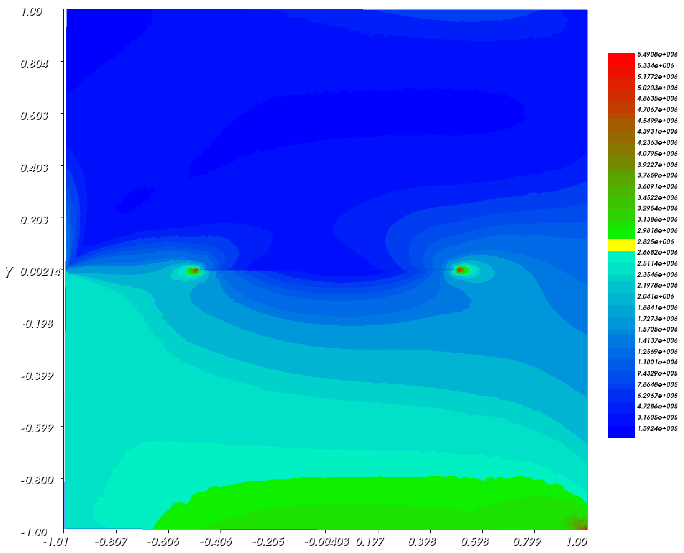 Mathematics 11 03447 g004 Mathematics 11 03447 g004