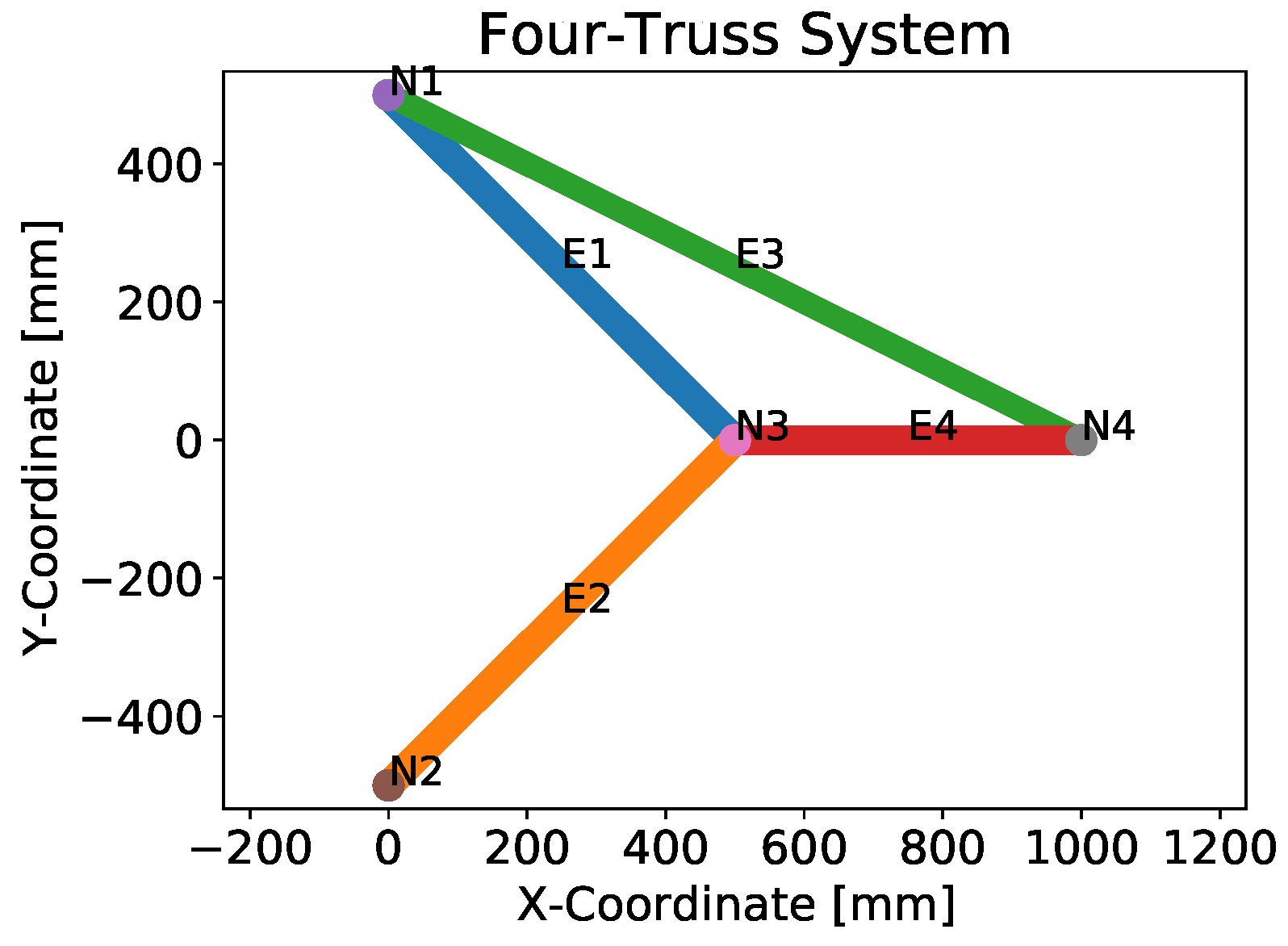 Mathematics 11 03451 g003