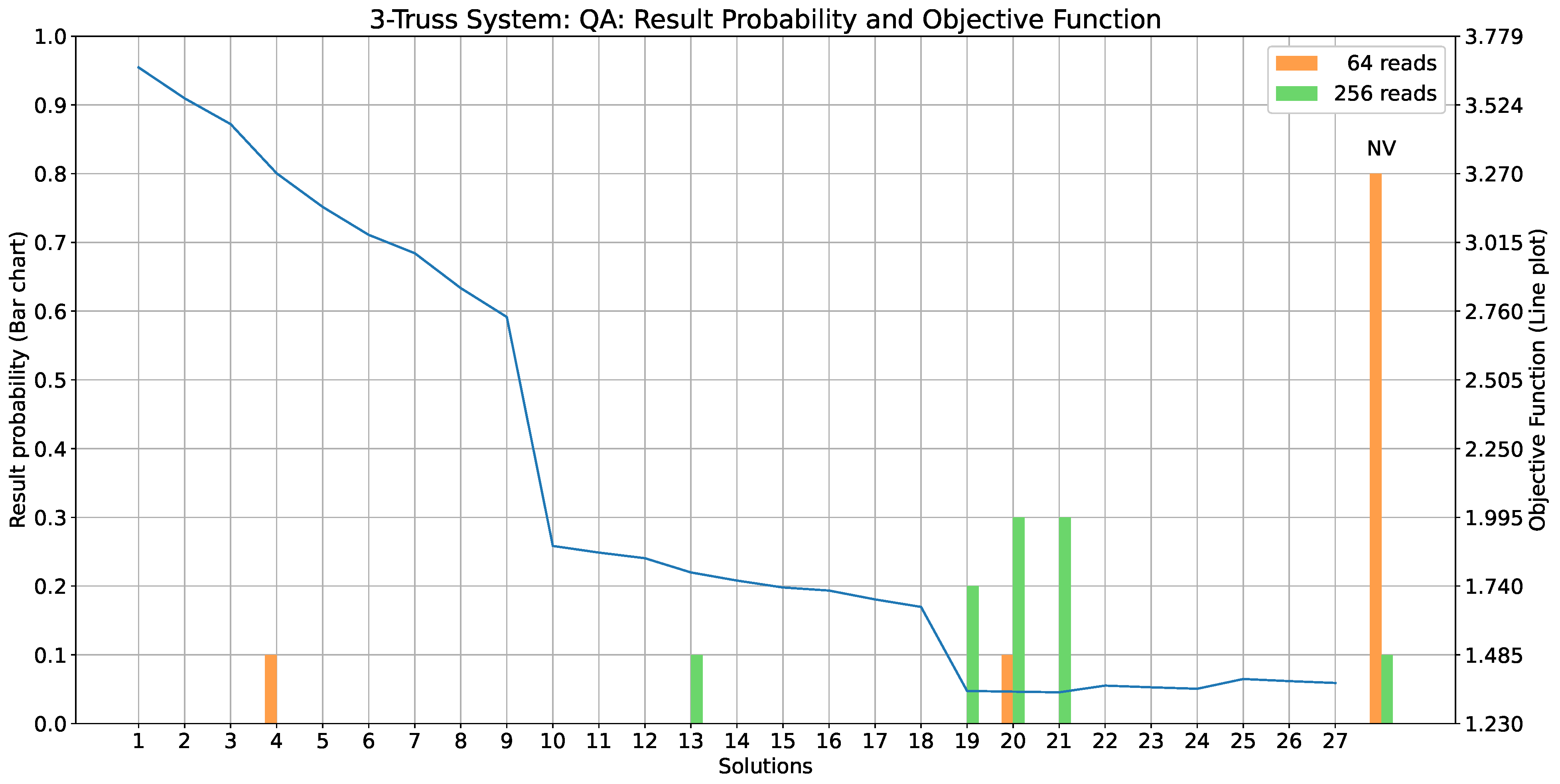 Mathematics 11 03451 g015