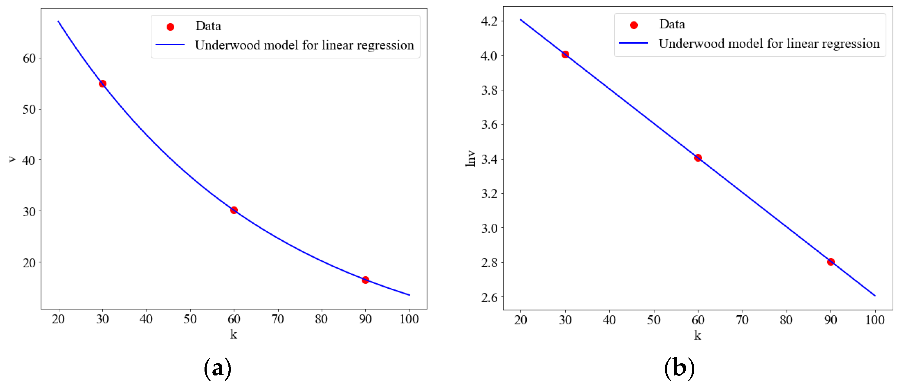 Mathematics 11 03460 g002 Mathematics 11 03460 g002