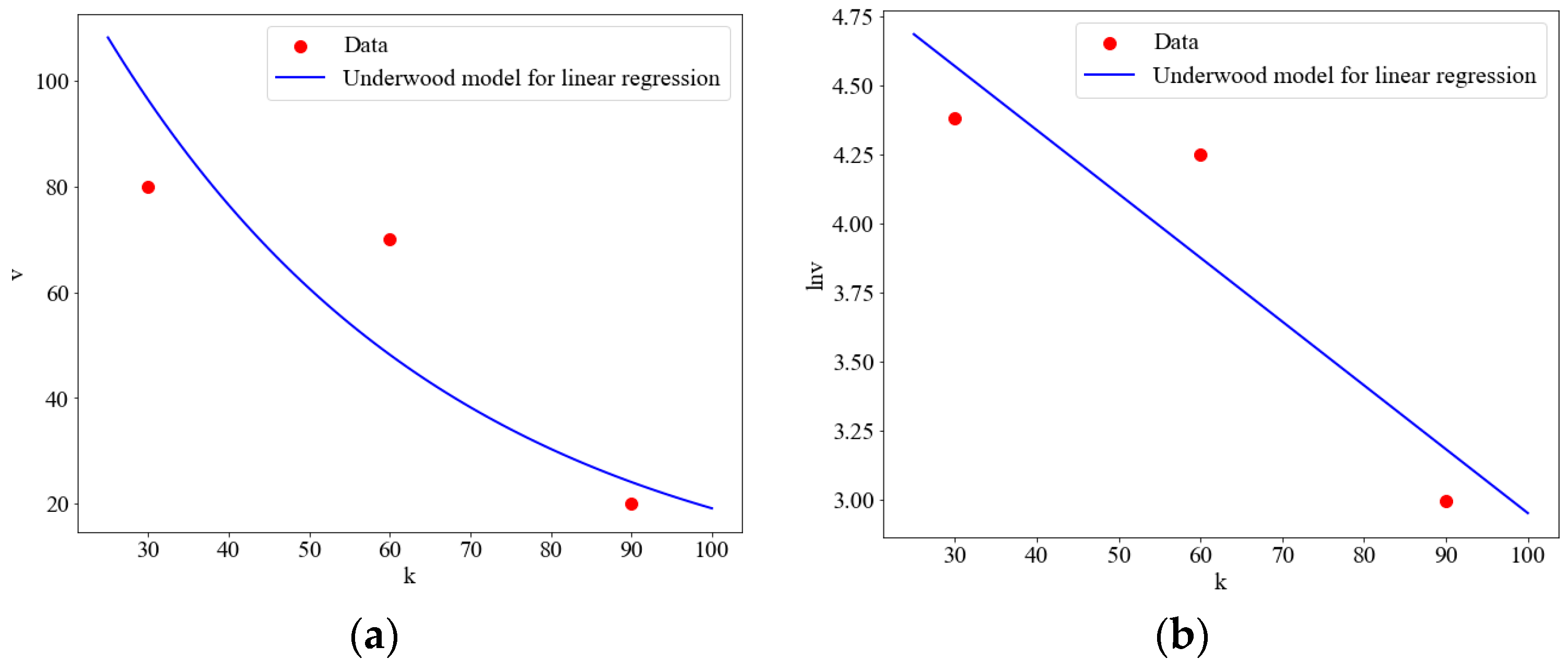 Mathematics 11 03460 g003 Mathematics 11 03460 g003
