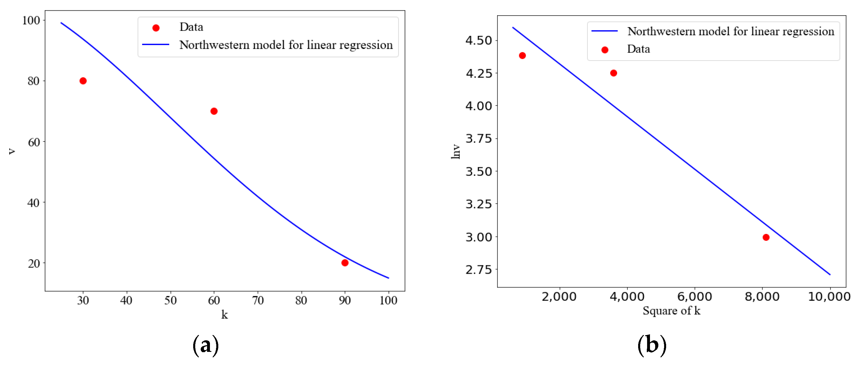 Mathematics 11 03460 g004 Mathematics 11 03460 g004
