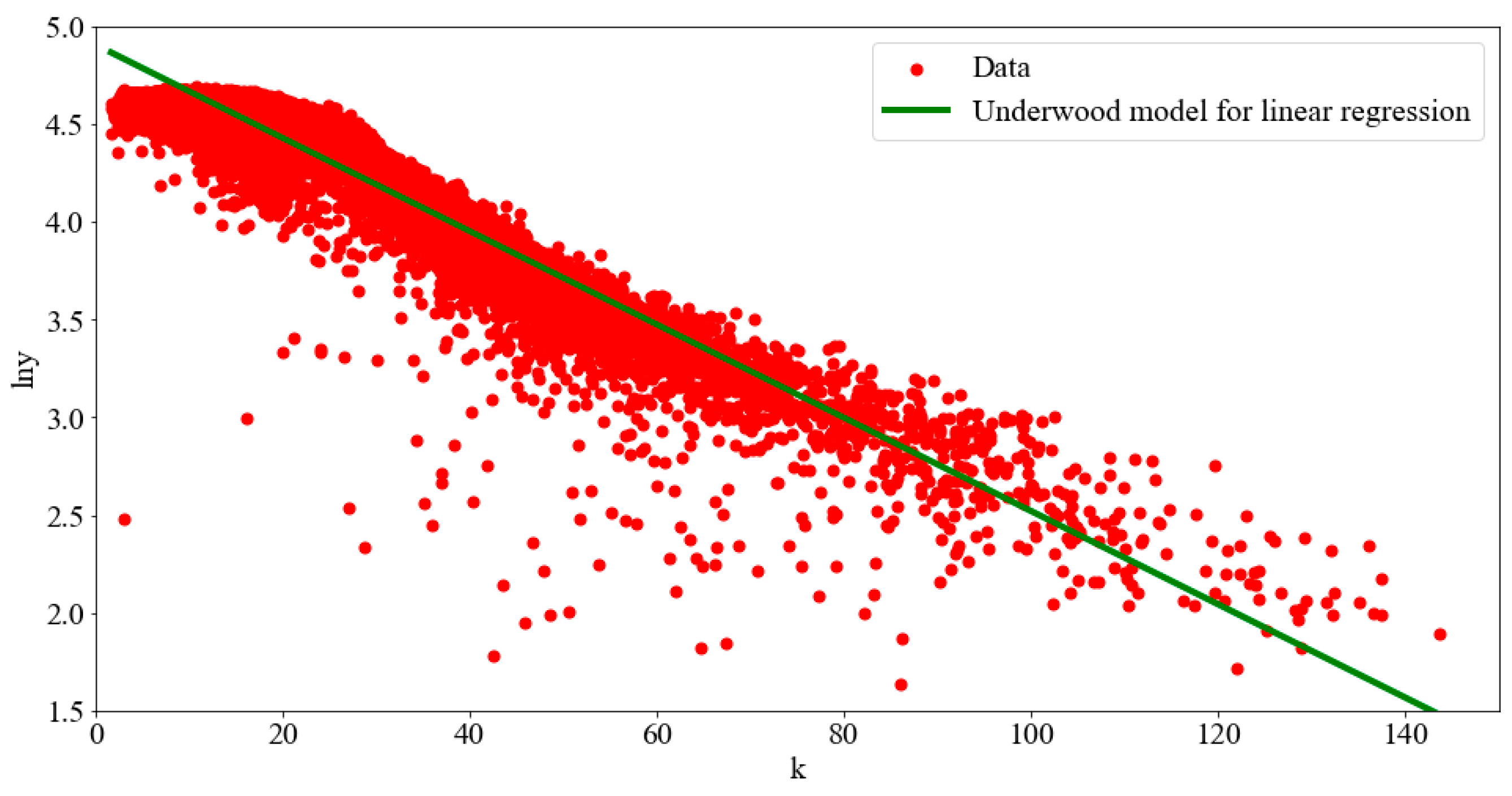 Mathematics 11 03460 g005 Mathematics 11 03460 g005
