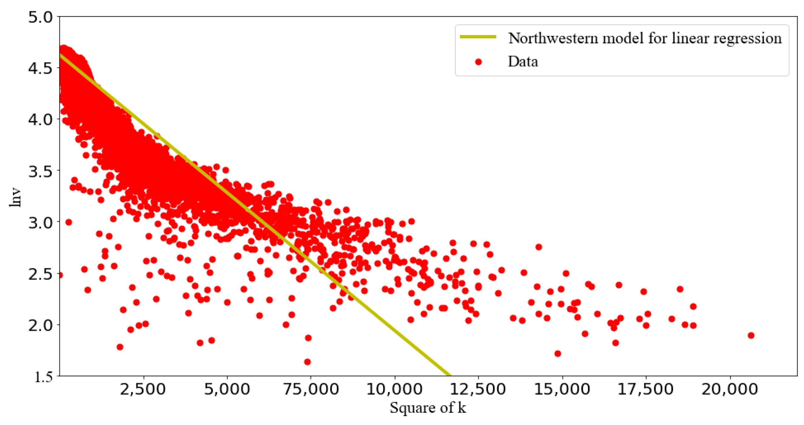 Mathematics 11 03460 g006 Mathematics 11 03460 g006