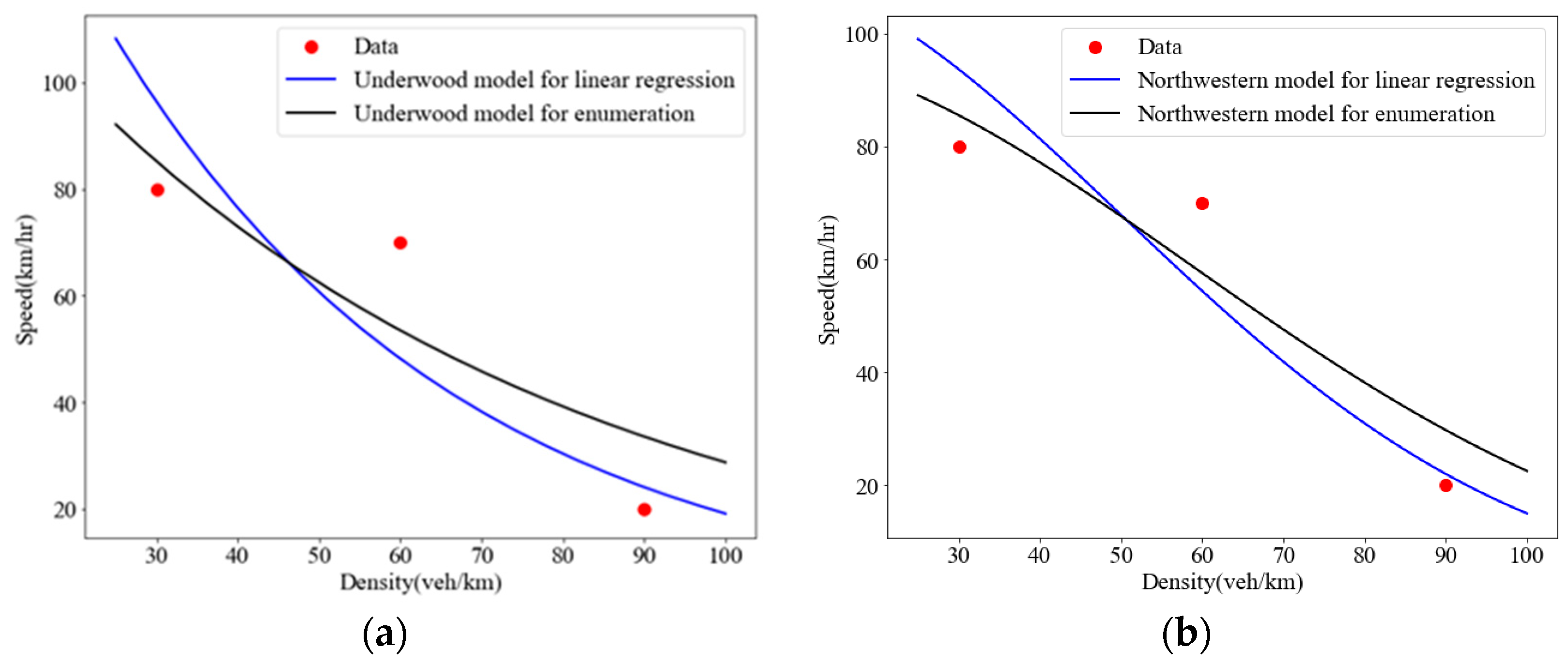 Mathematics 11 03460 g007 Mathematics 11 03460 g007