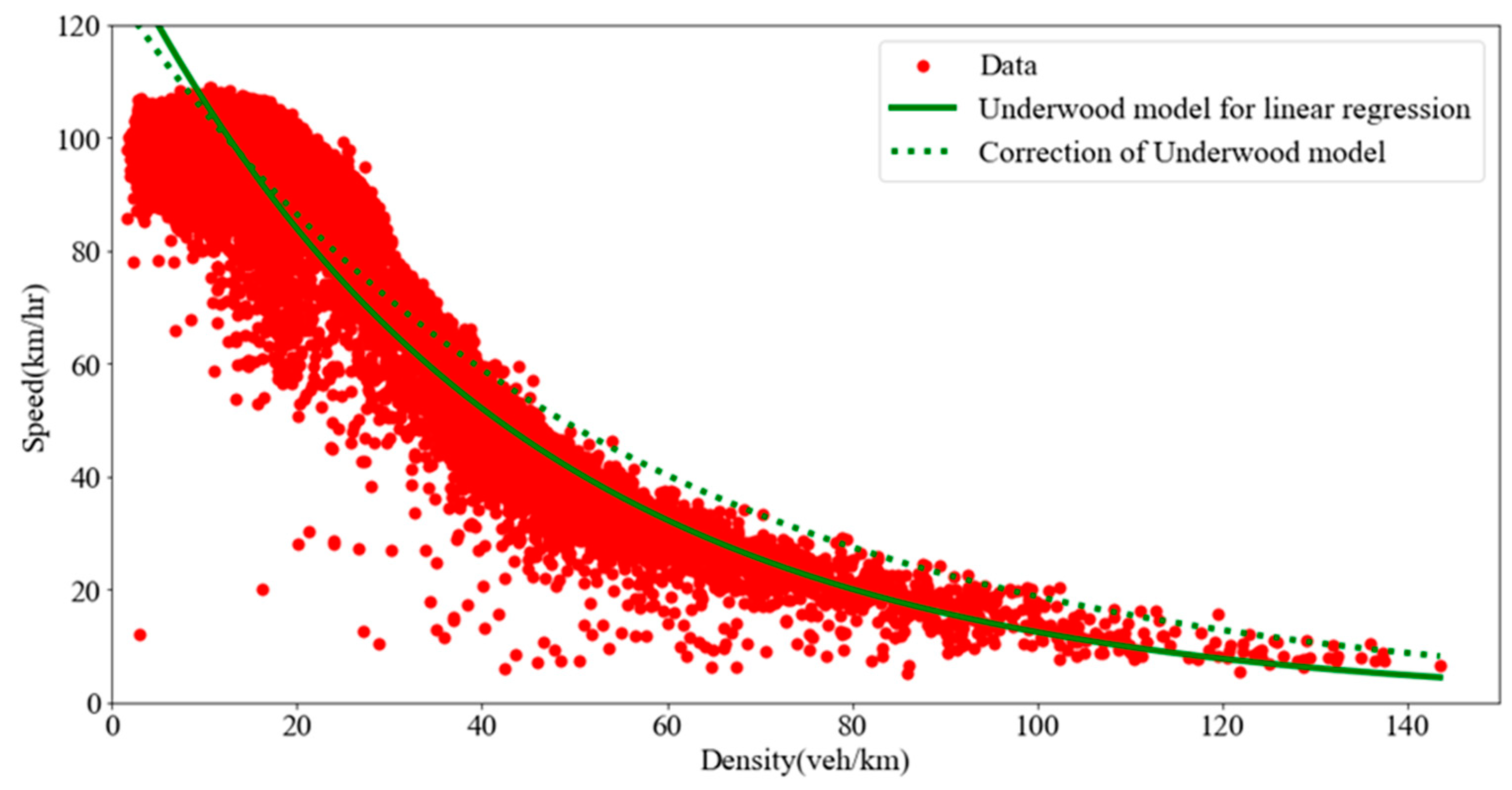 Mathematics 11 03460 g008 Mathematics 11 03460 g008