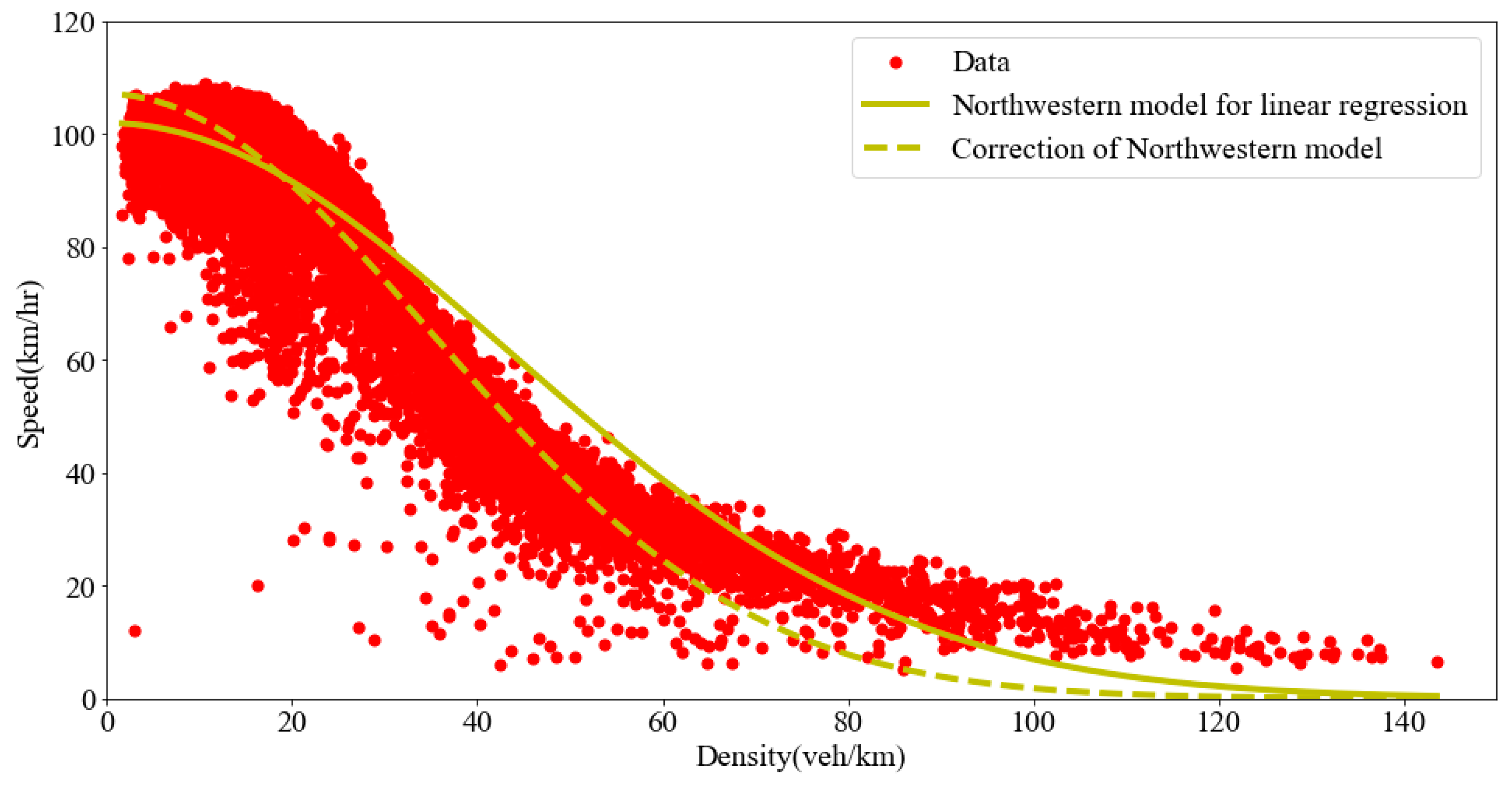 Mathematics 11 03460 g009 Mathematics 11 03460 g009