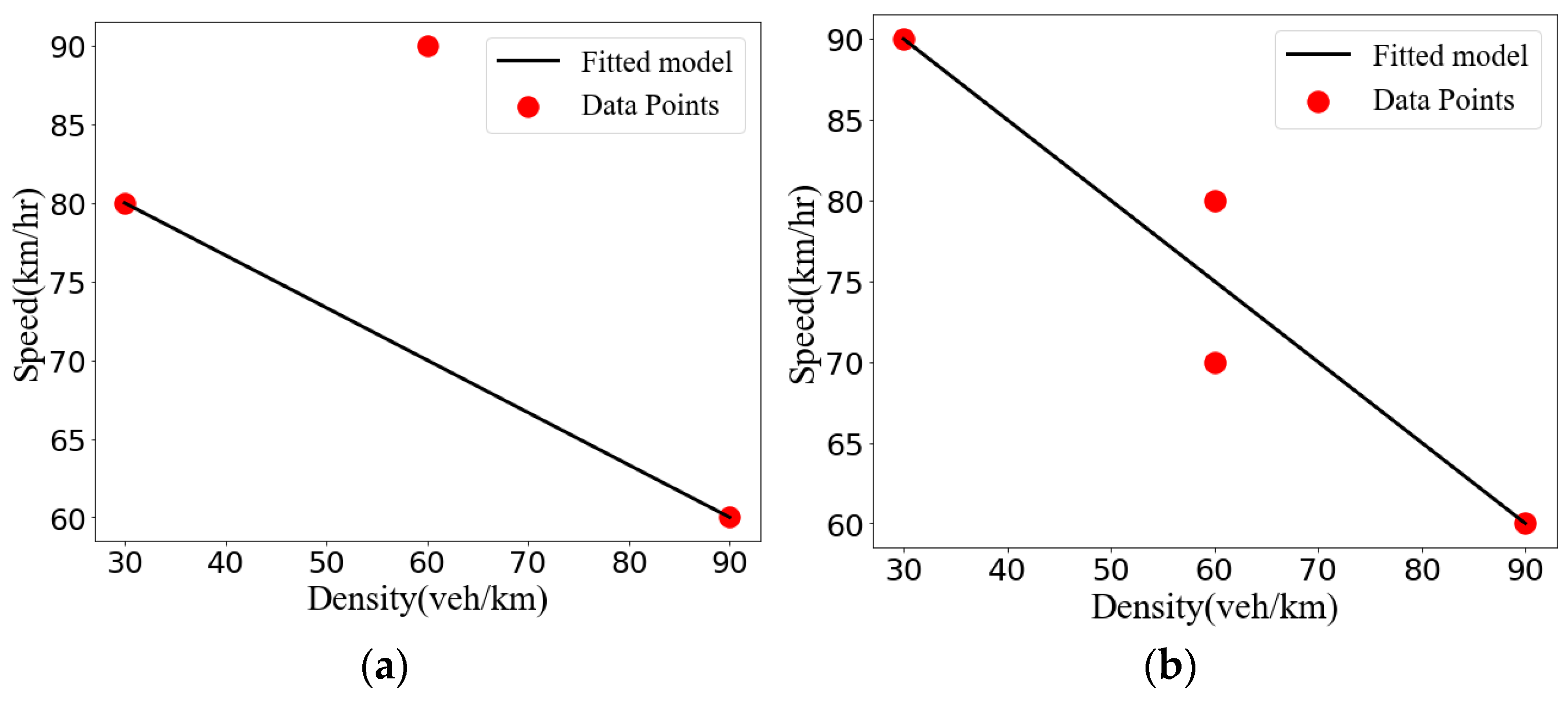 Mathematics 11 03460 g012 Mathematics 11 03460 g012