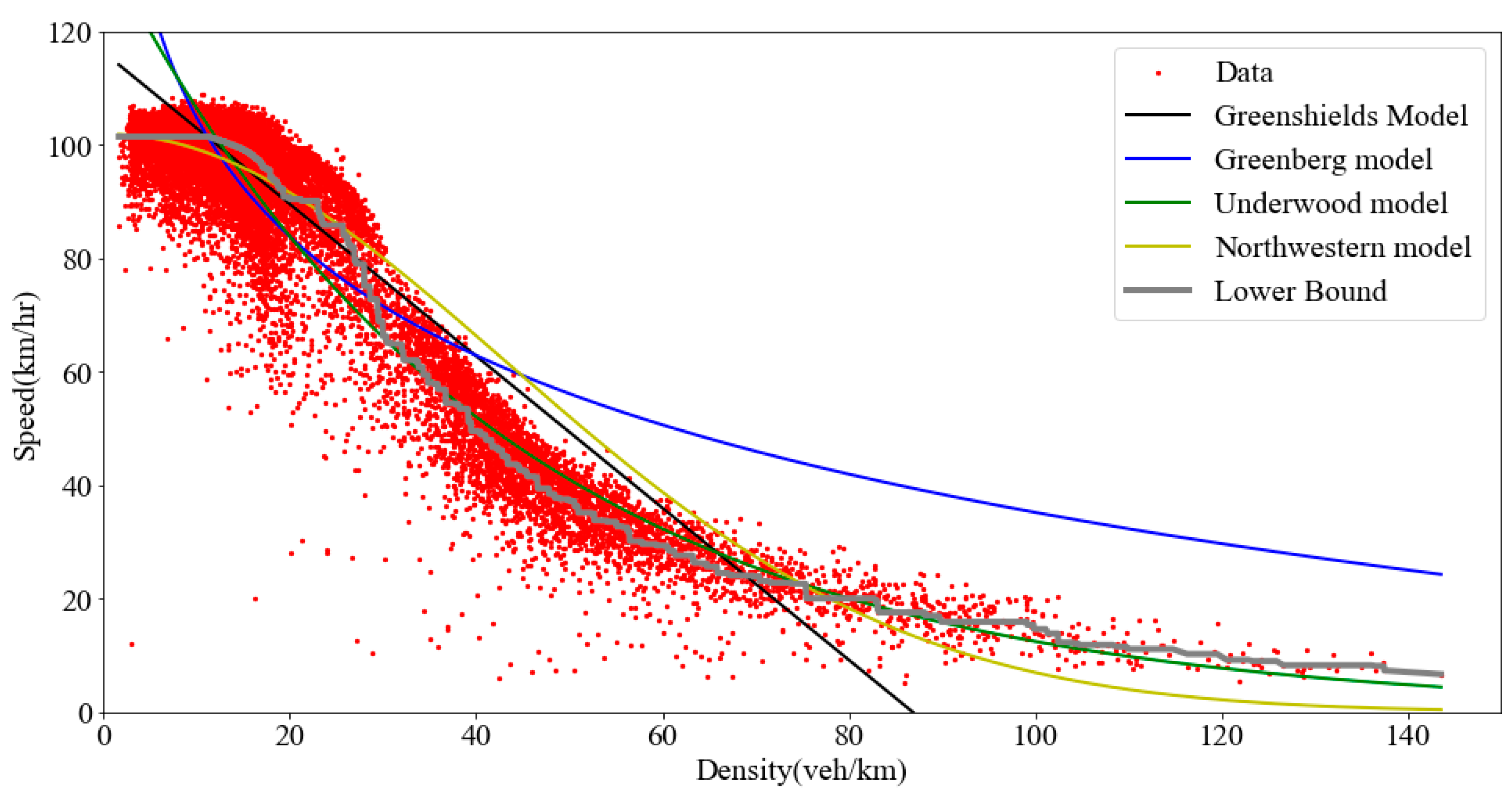 Mathematics 11 03460 g013 Mathematics 11 03460 g013