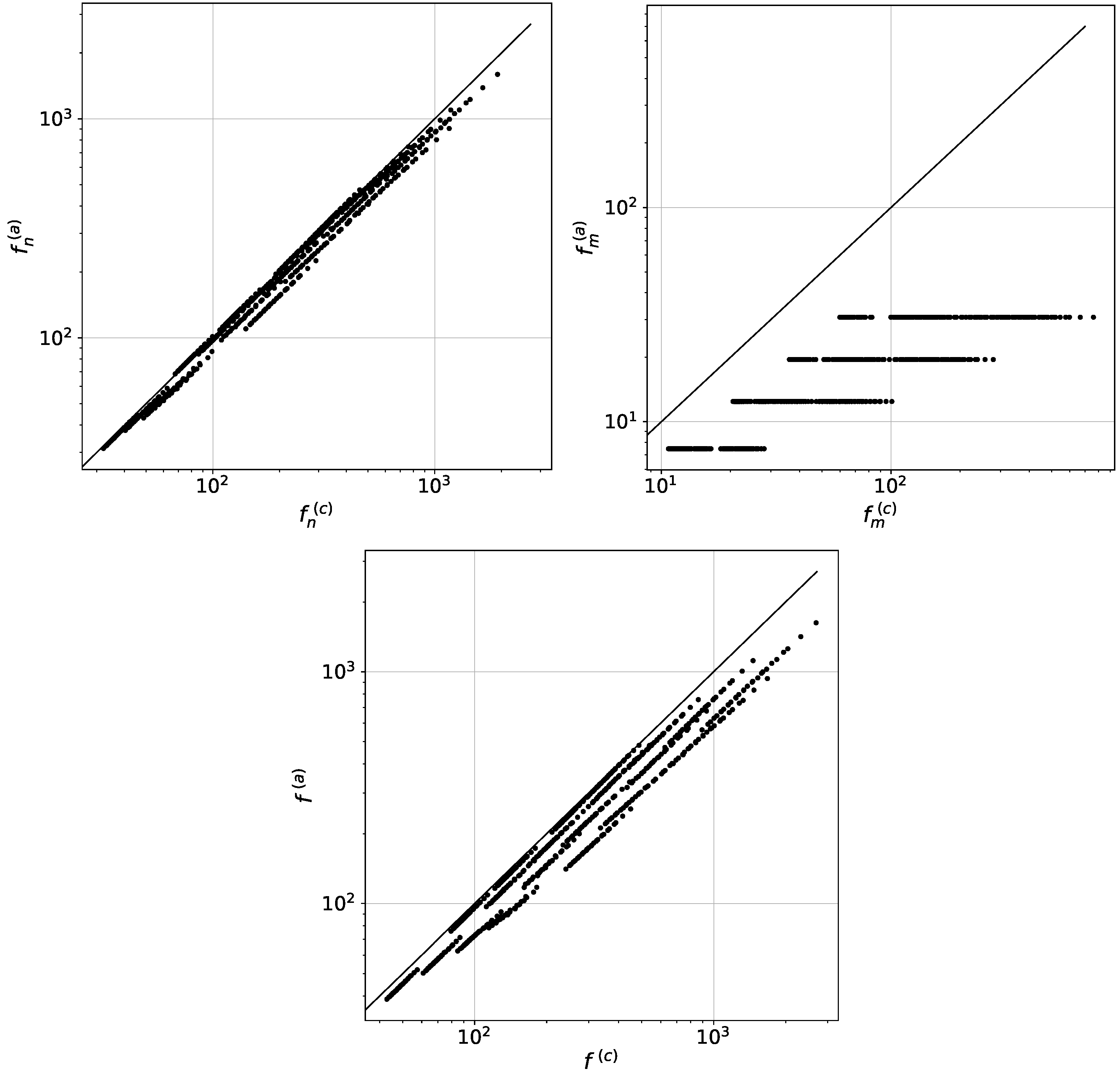 Mathematics 11 03465 g003