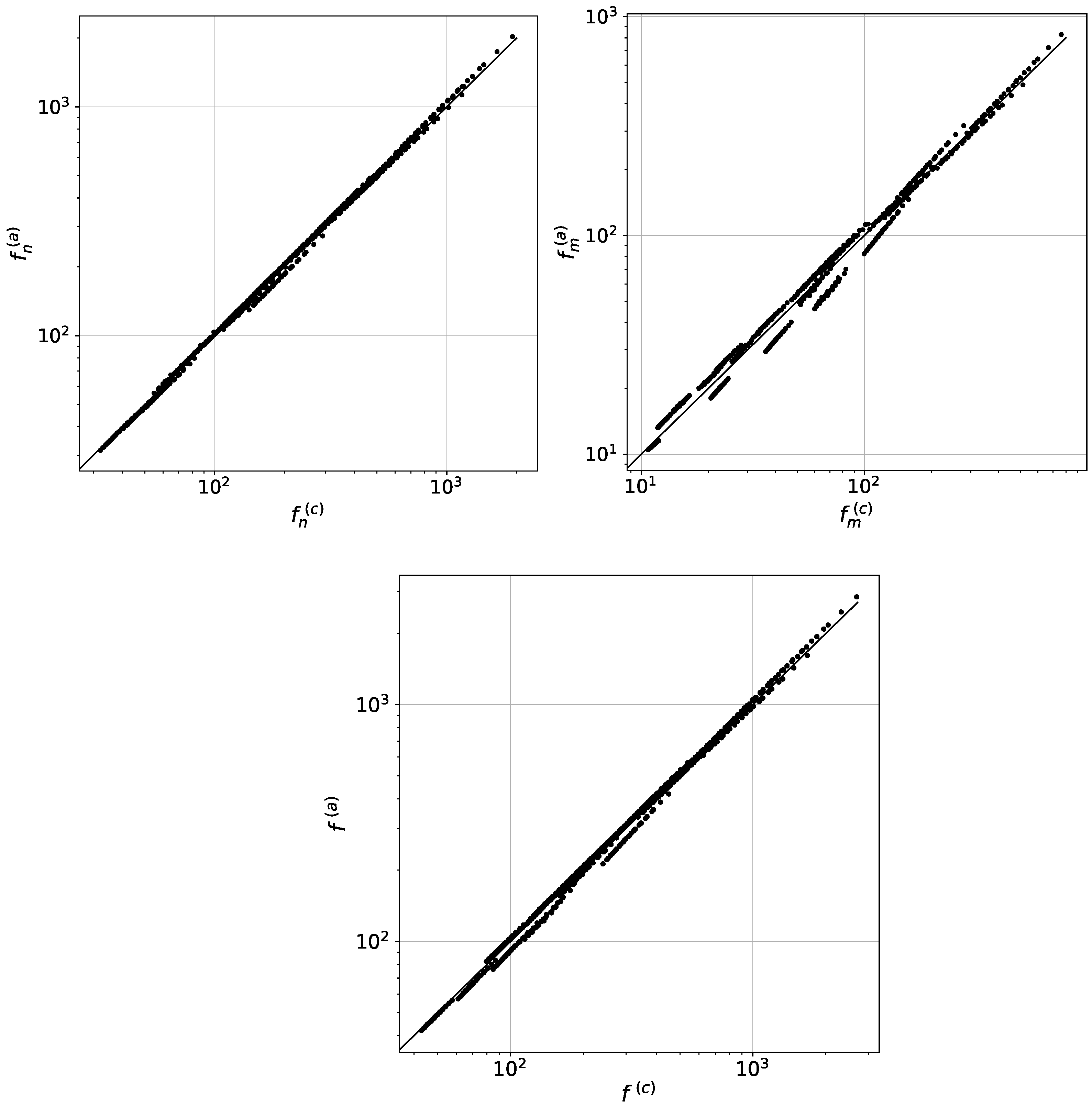 Mathematics 11 03465 g006