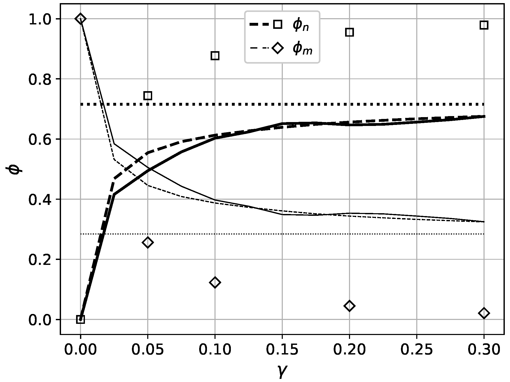 Mathematics 11 03465 g007