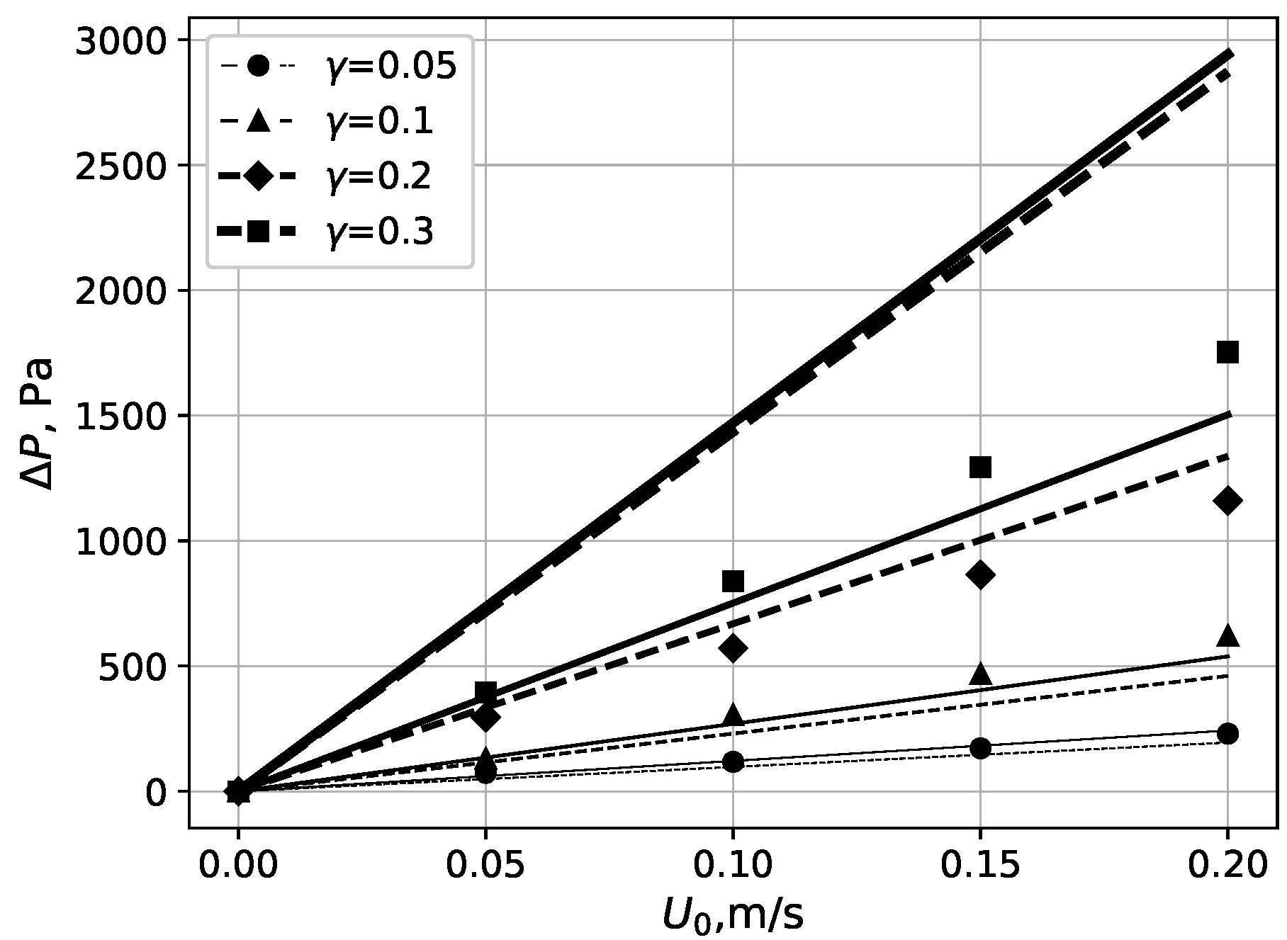 Mathematics 11 03465 g008