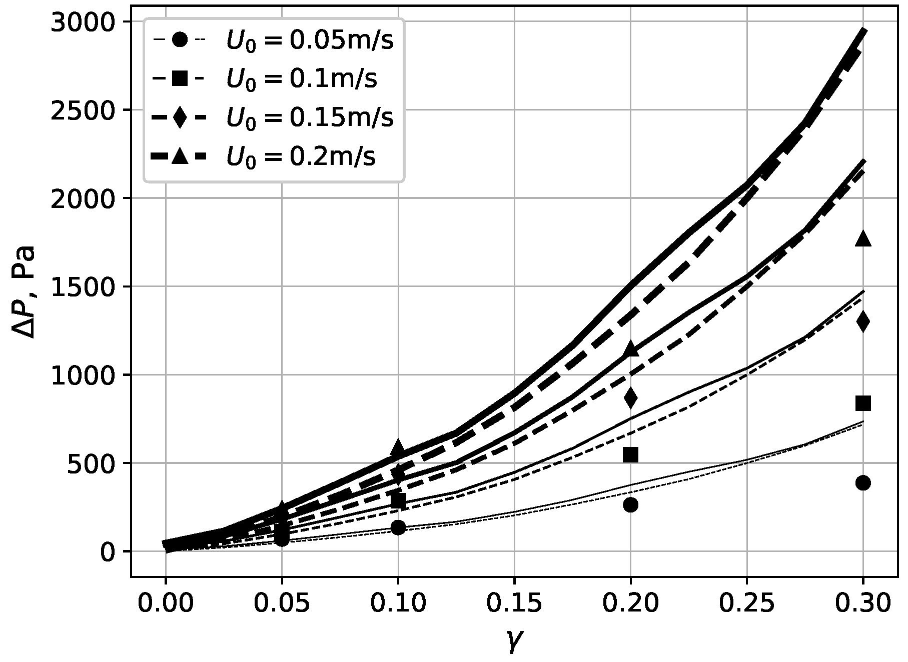 Mathematics 11 03465 g009