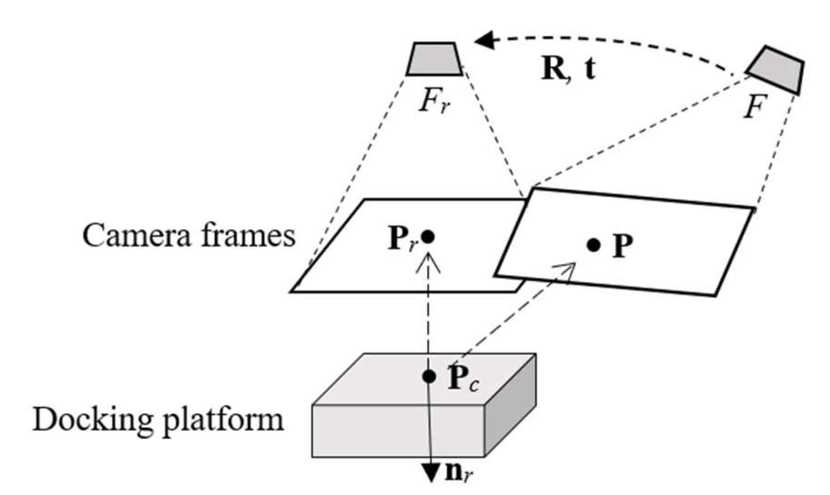 Mathematics 11 03467 g003