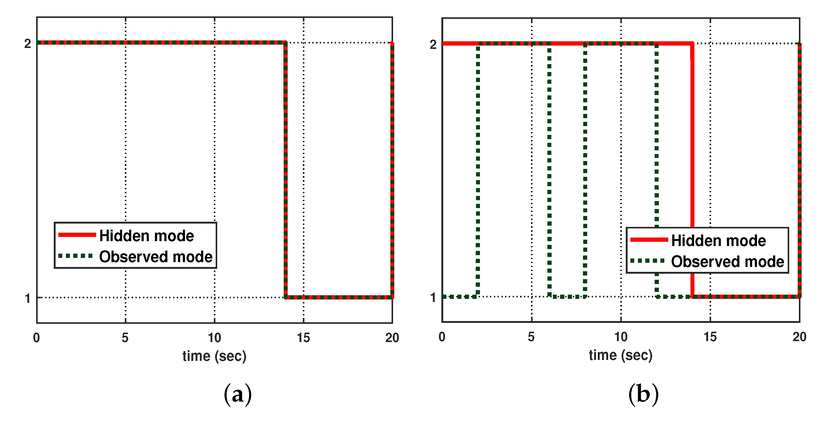 Mathematics 11 03481 g003
