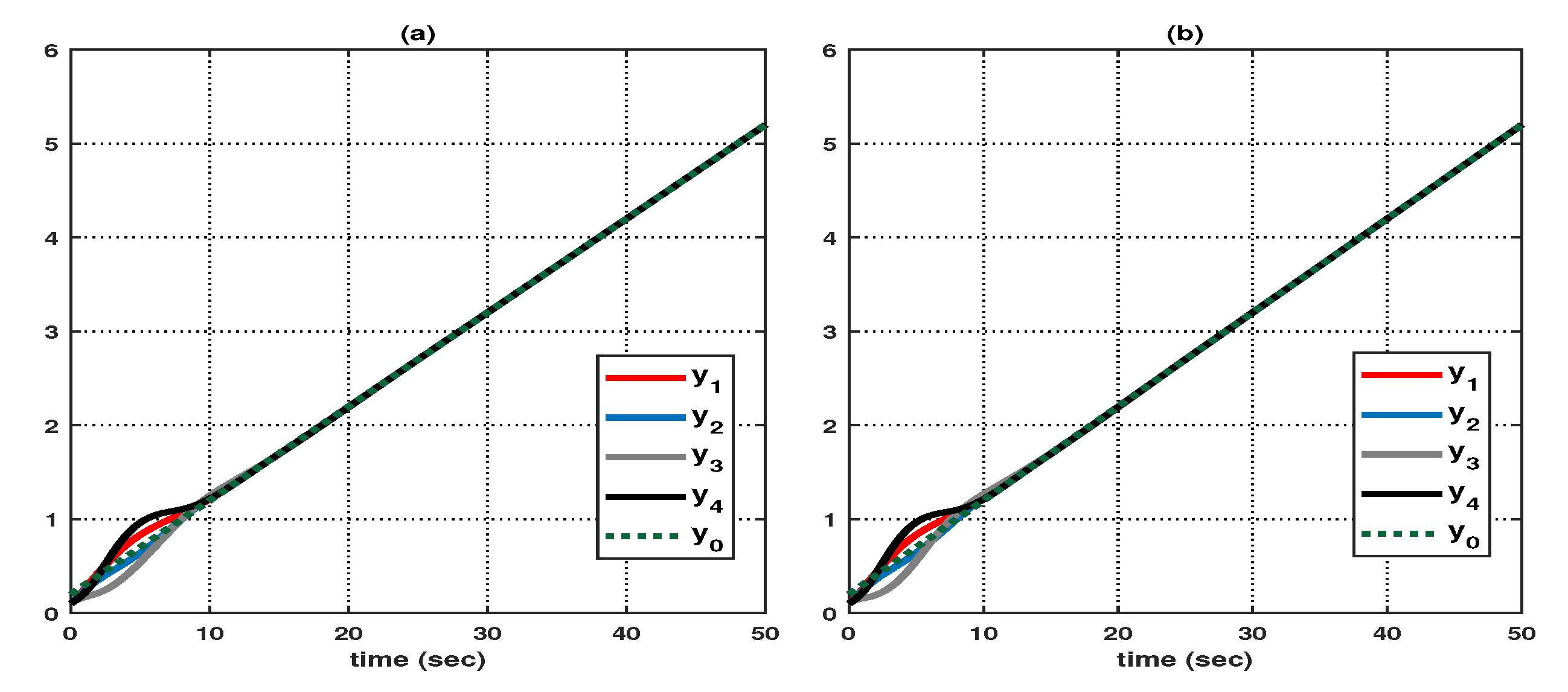 Mathematics 11 03481 g010
