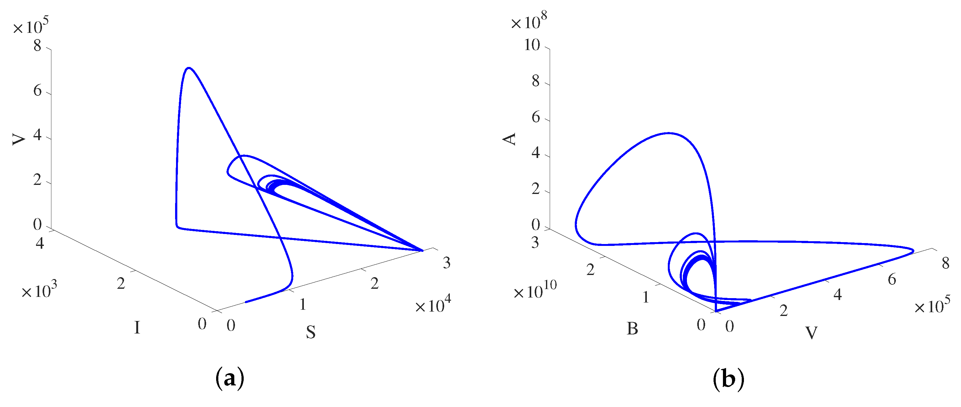 Mathematics 11 03485 g006 Mathematics 11 03485 g006