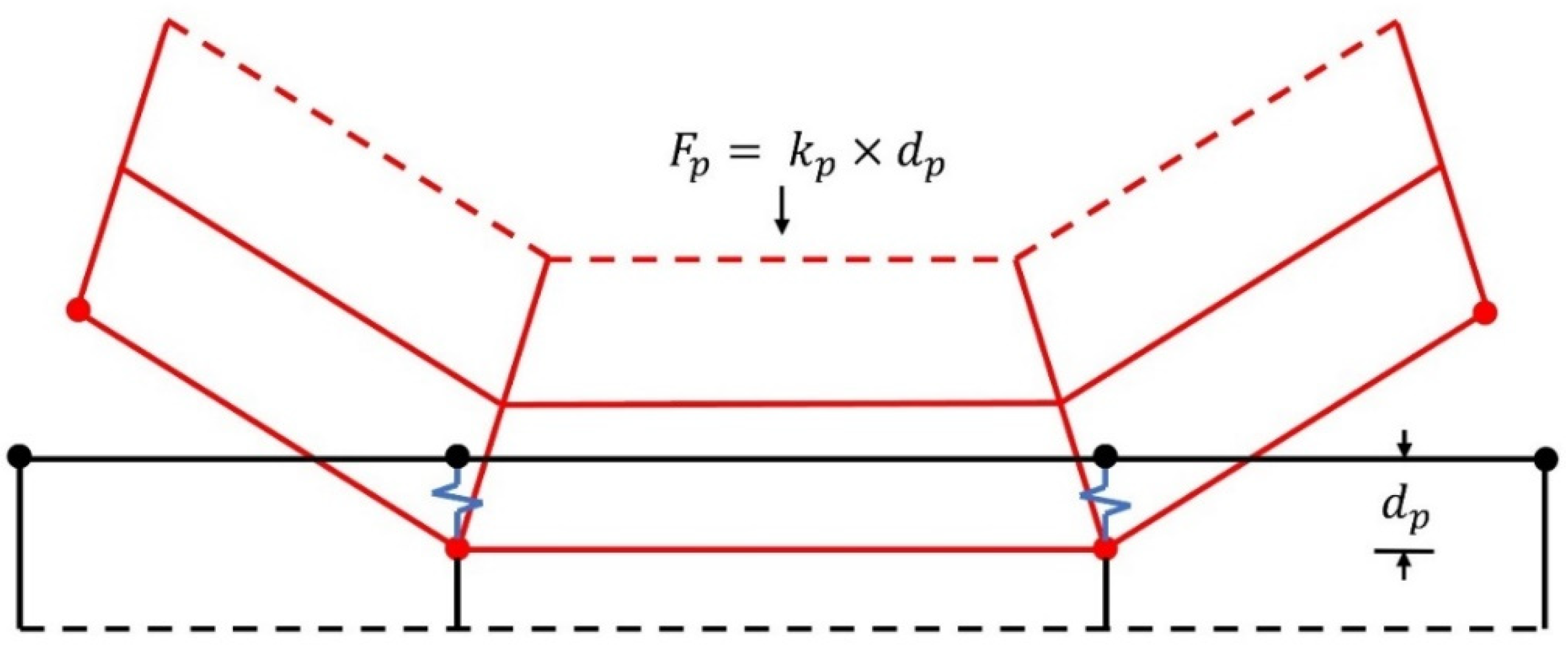 Mathematics 11 03493 g002 Mathematics 11 03493 g002
