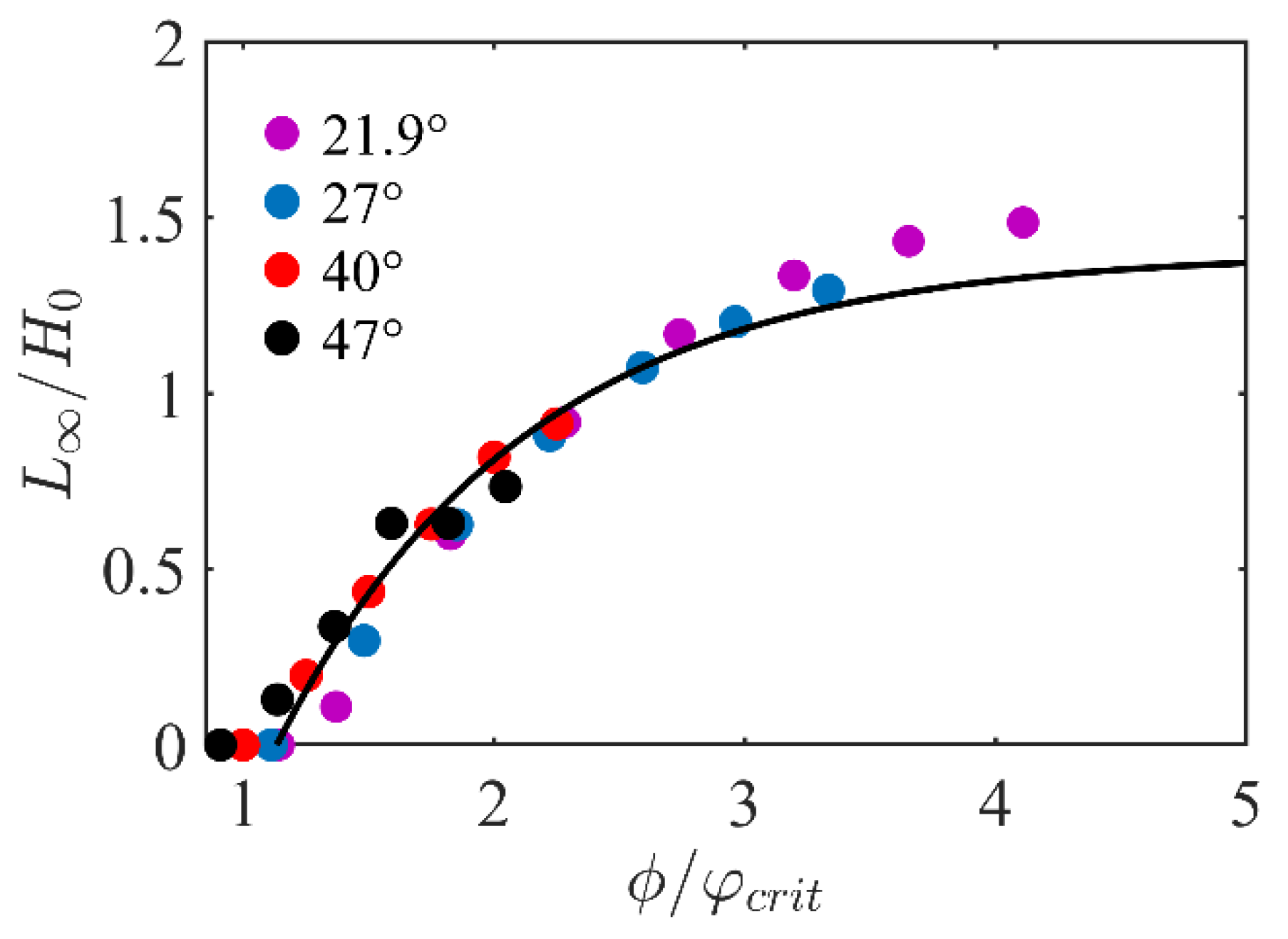 Mathematics 11 03493 g025 Mathematics 11 03493 g025