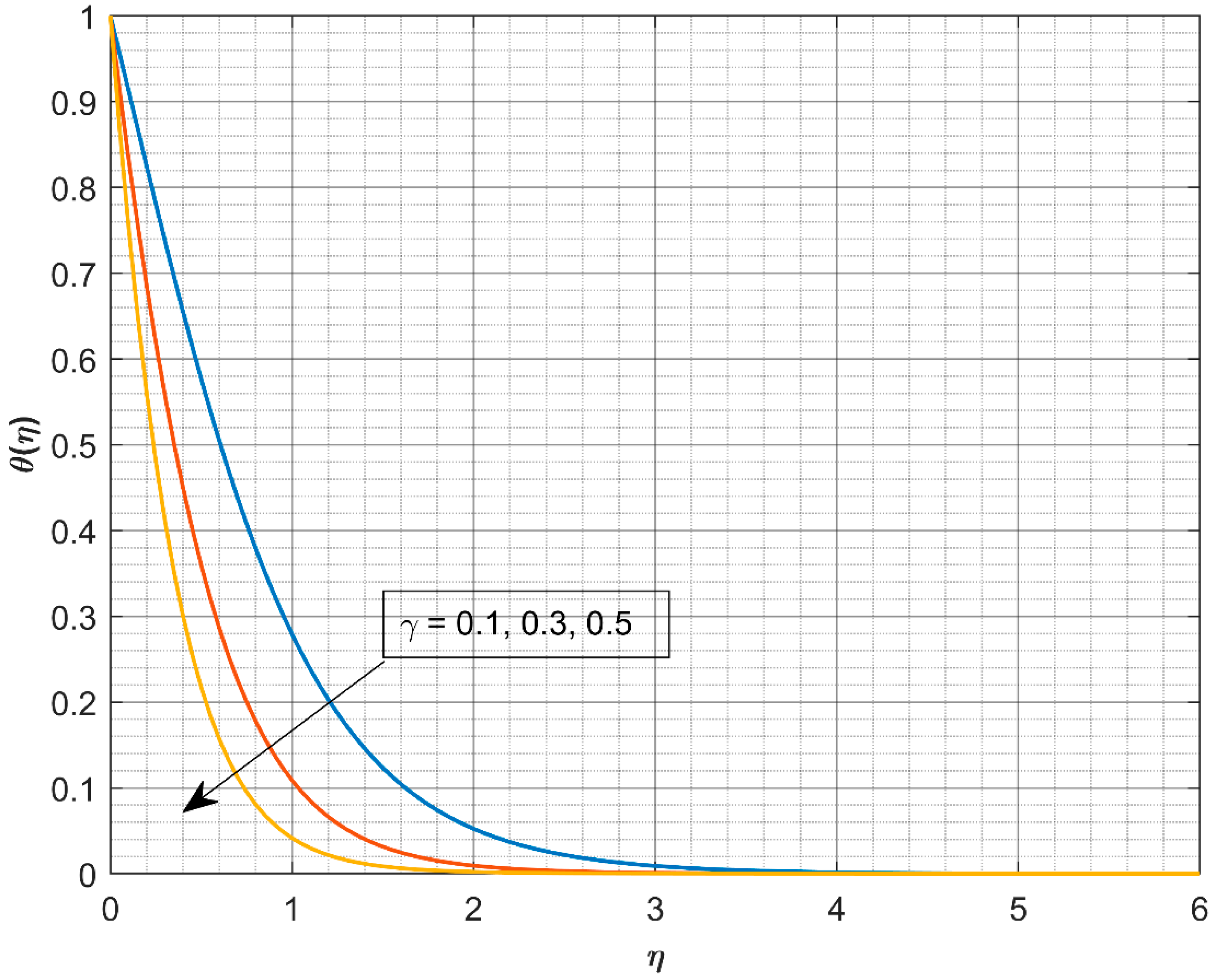 Mathematics 11 03501 g004 Mathematics 11 03501 g004