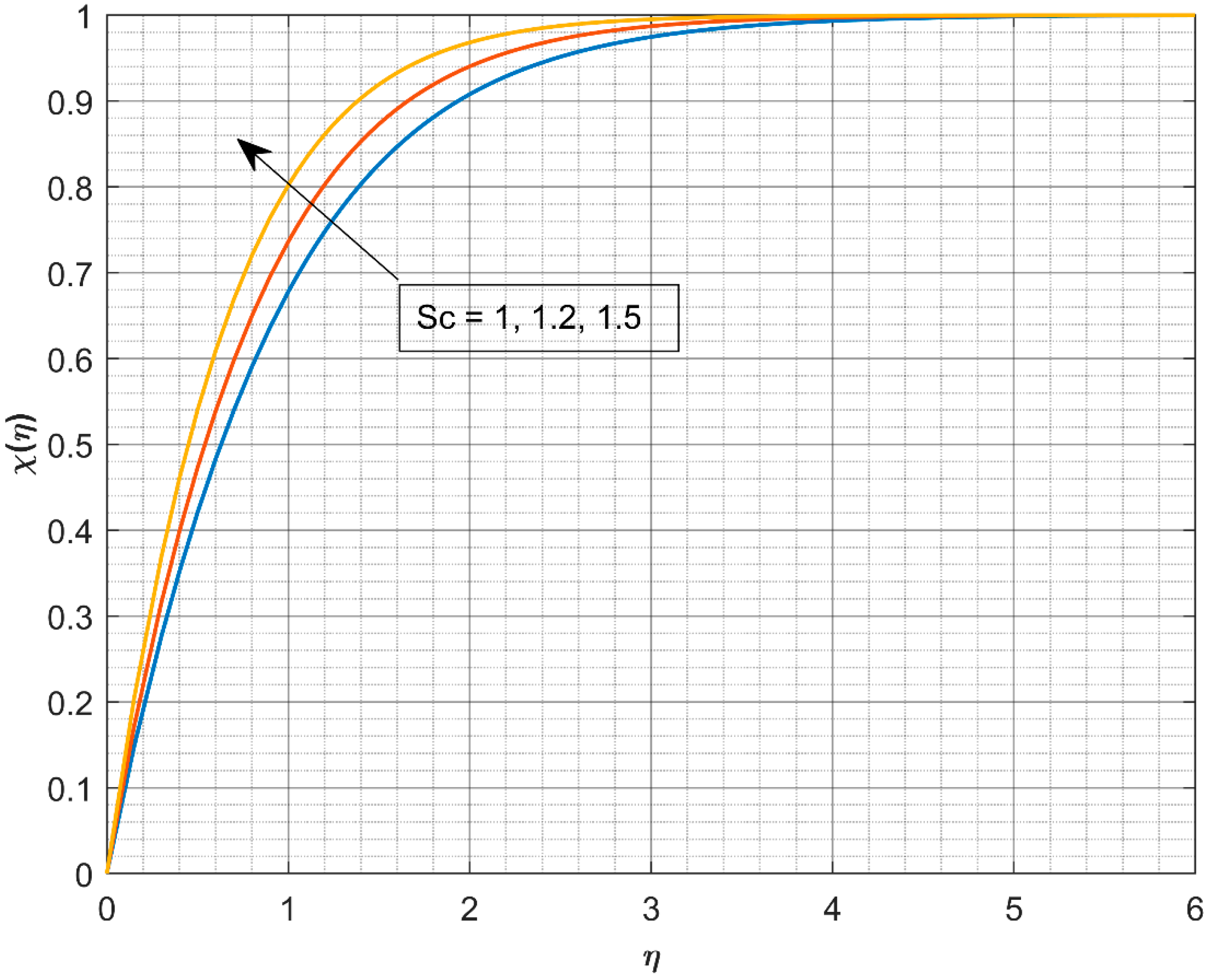 Mathematics 11 03501 g007 Mathematics 11 03501 g007